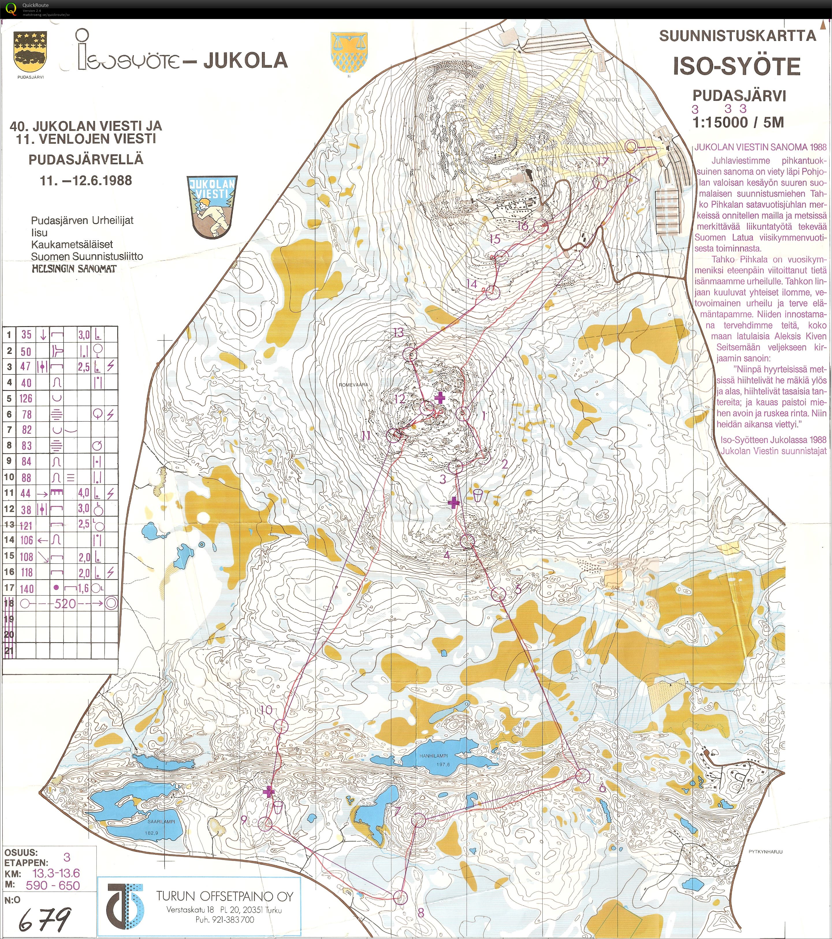 Jukola (12.06.1988)