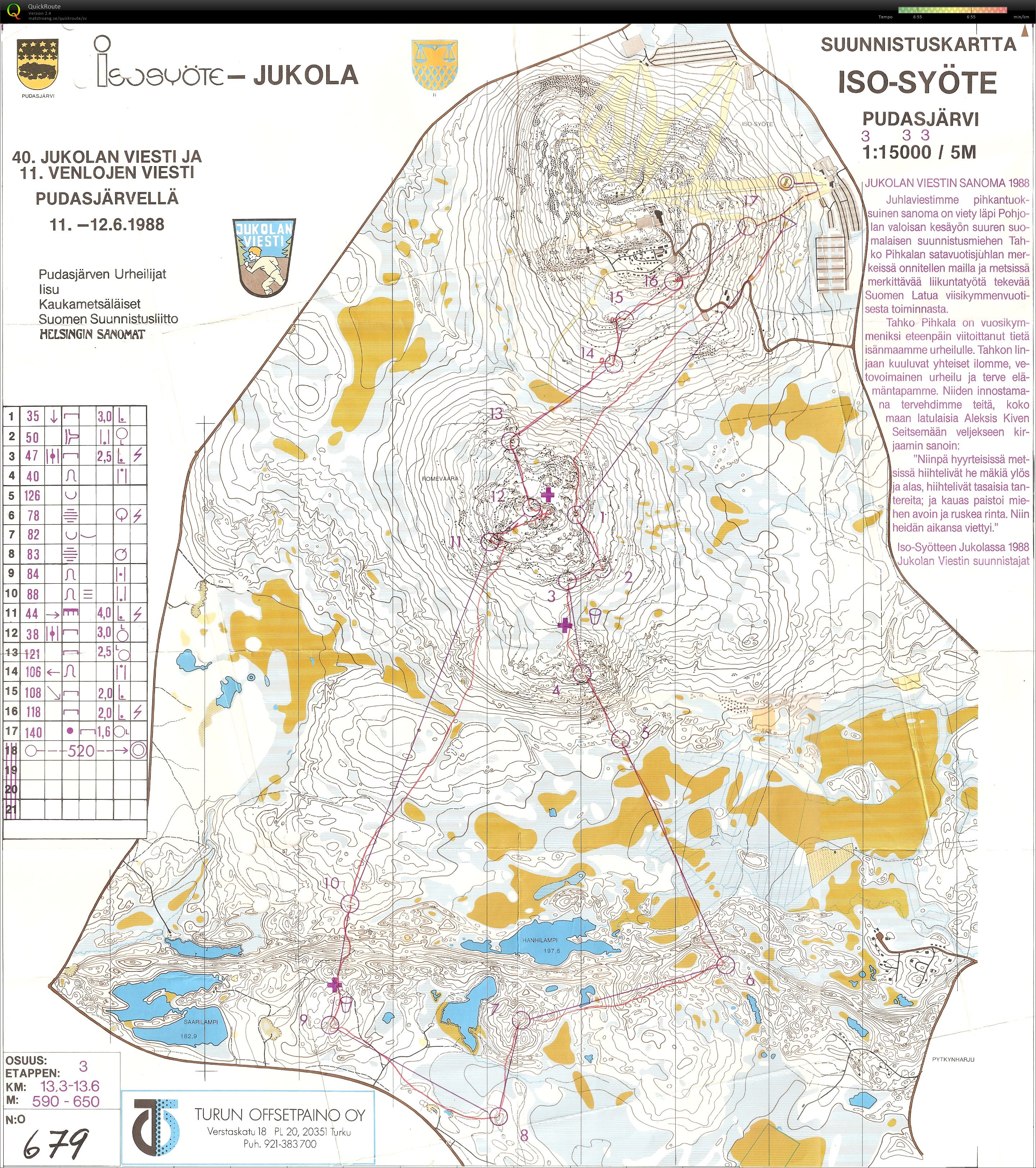 Jukola (12.06.1988)
