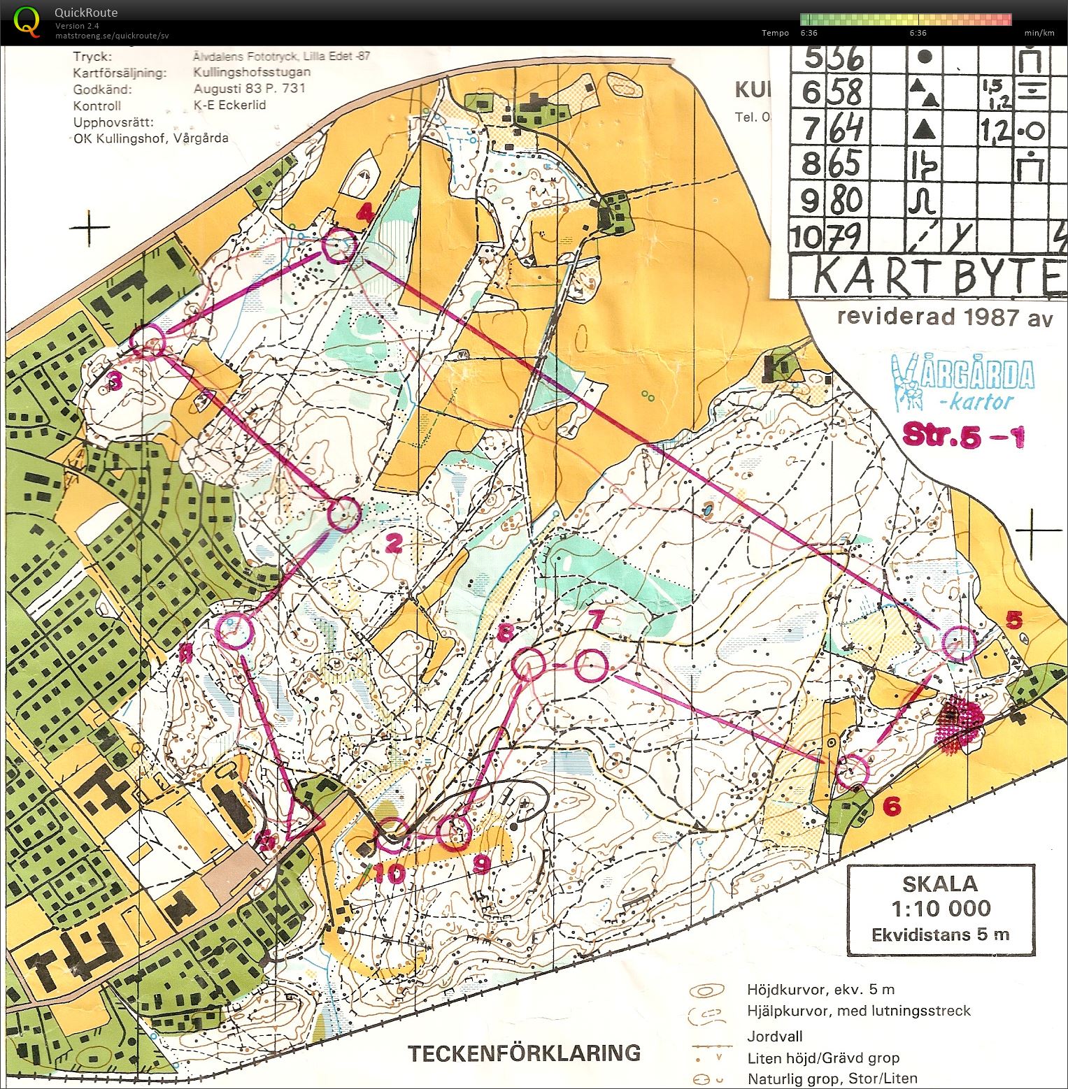 Kesbergskavlen del 1 (1988-10-20)