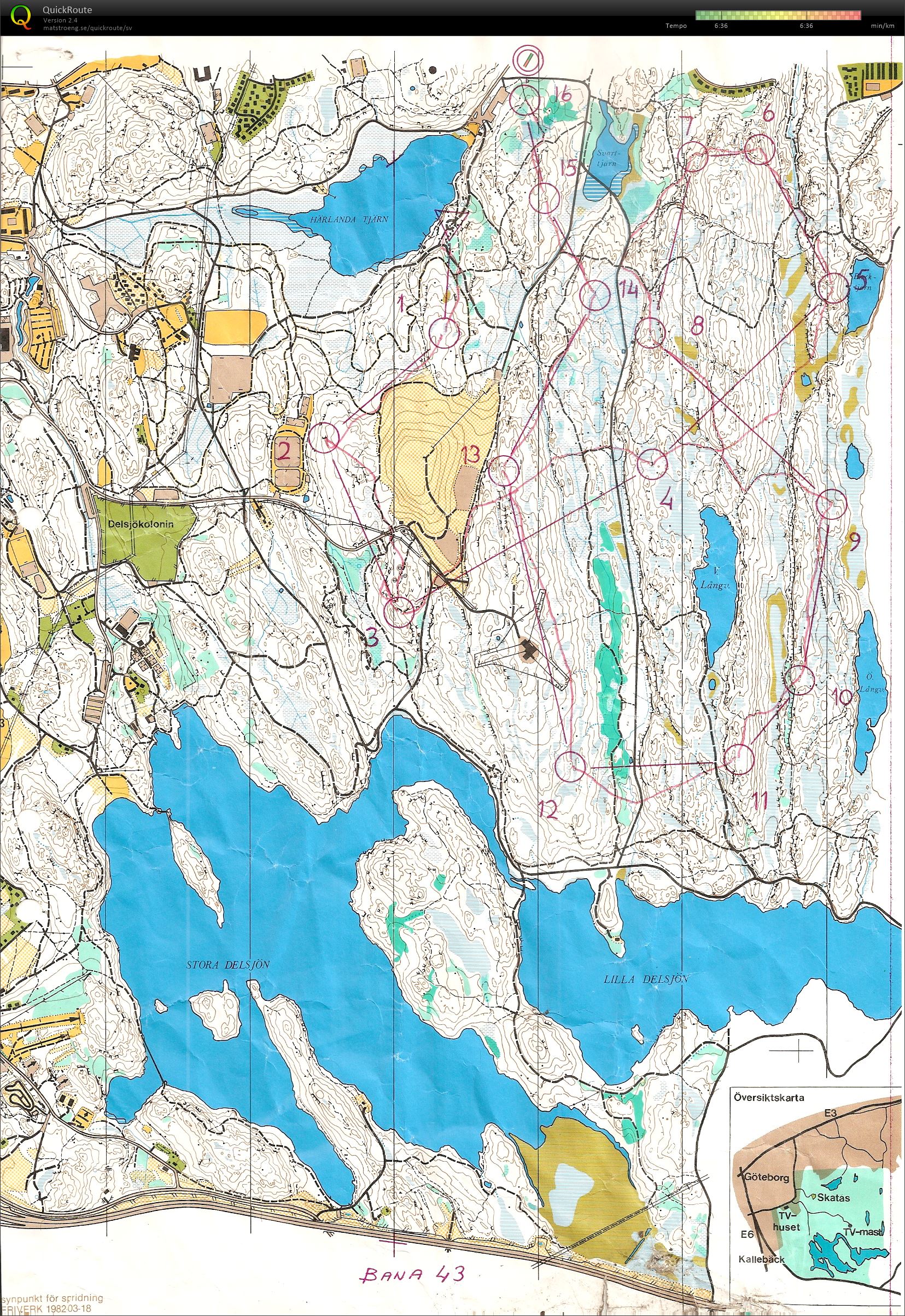 Skatås (1987-04-12)