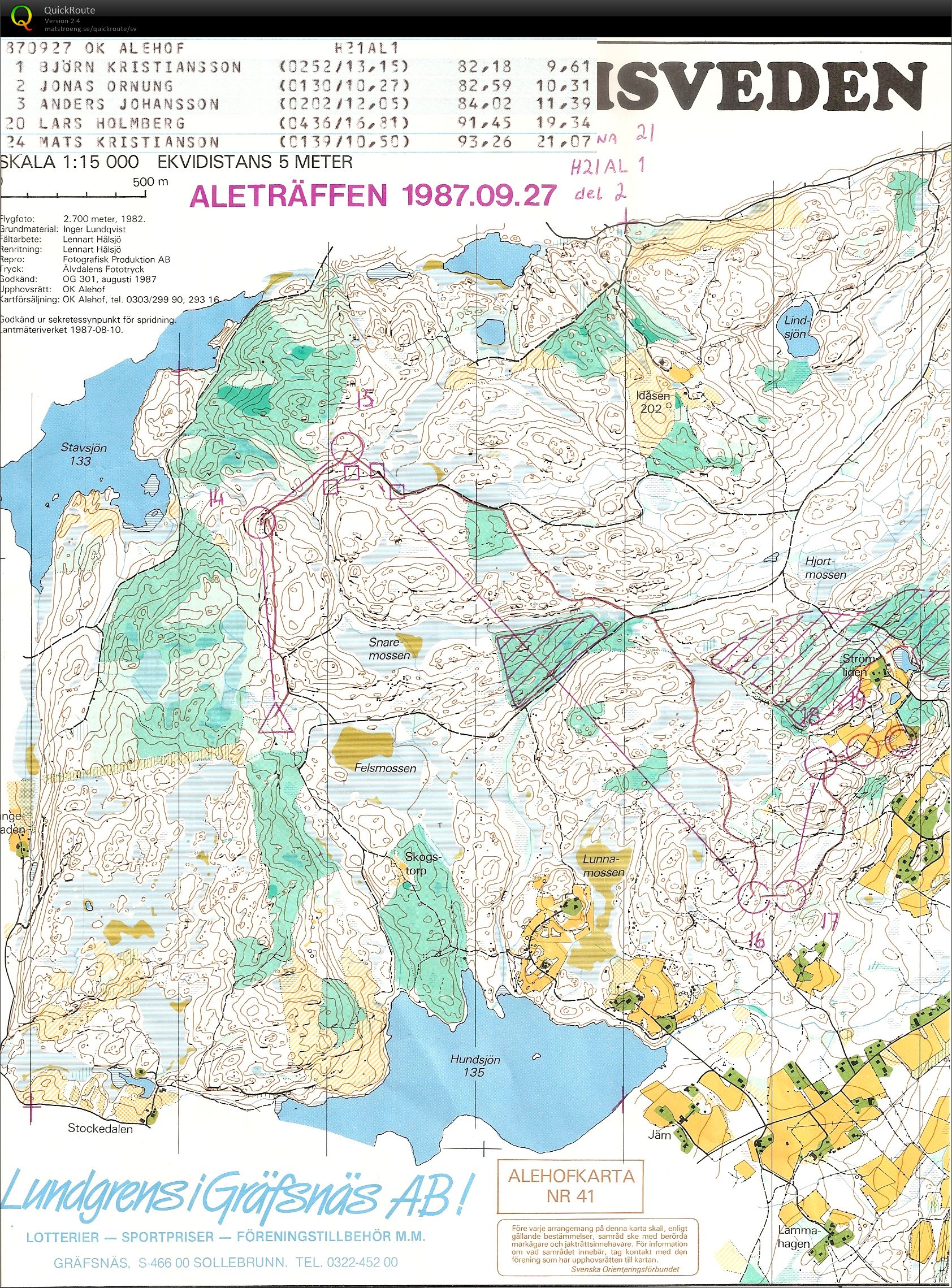 Aleträffen del 2 (1987-09-27)
