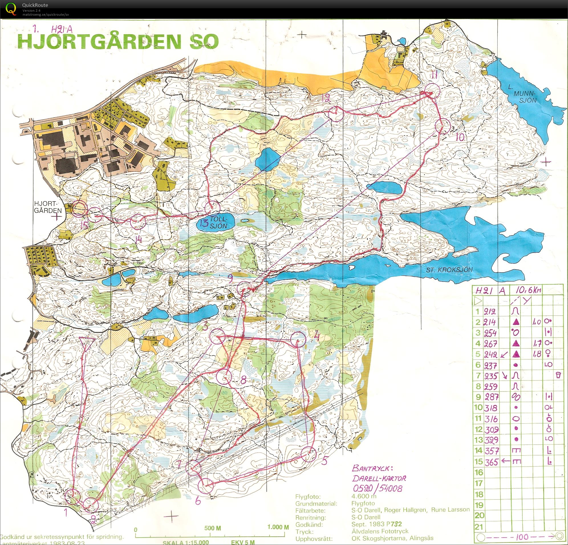 Hjortsöndan (1983-10-02)