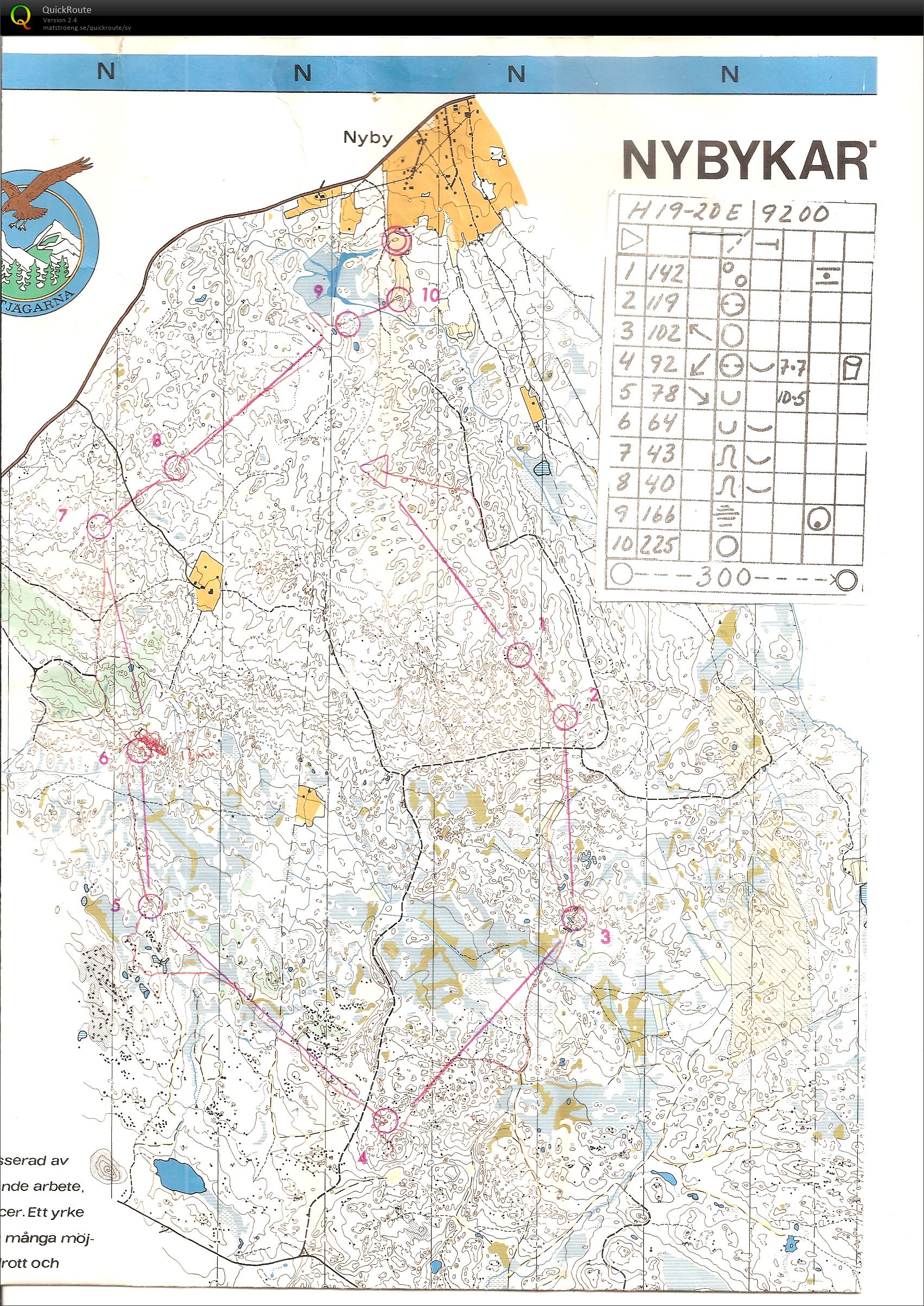 Östersund dag 2 (1980-07-06)