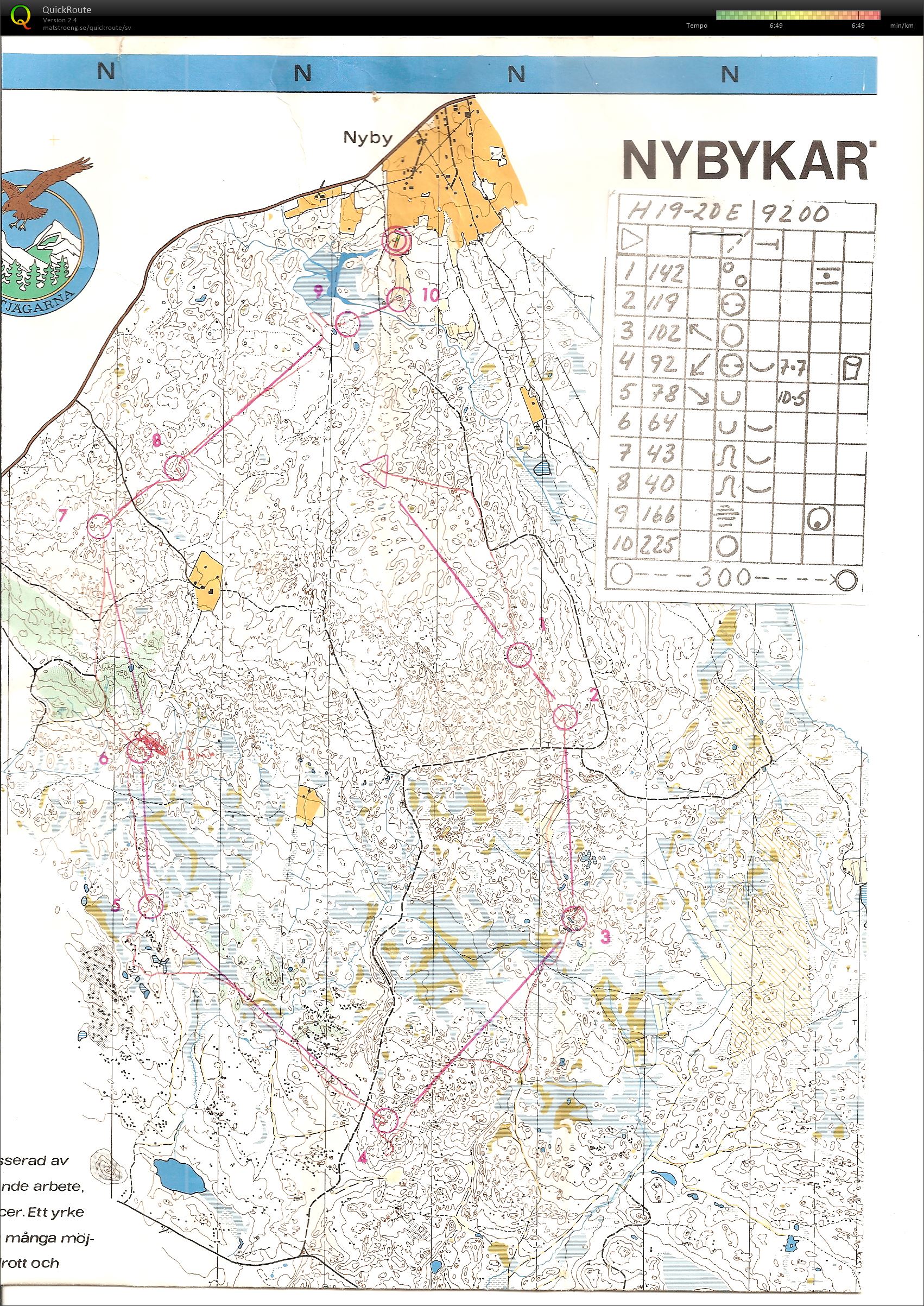 Östersund dag 2 (1980-07-06)