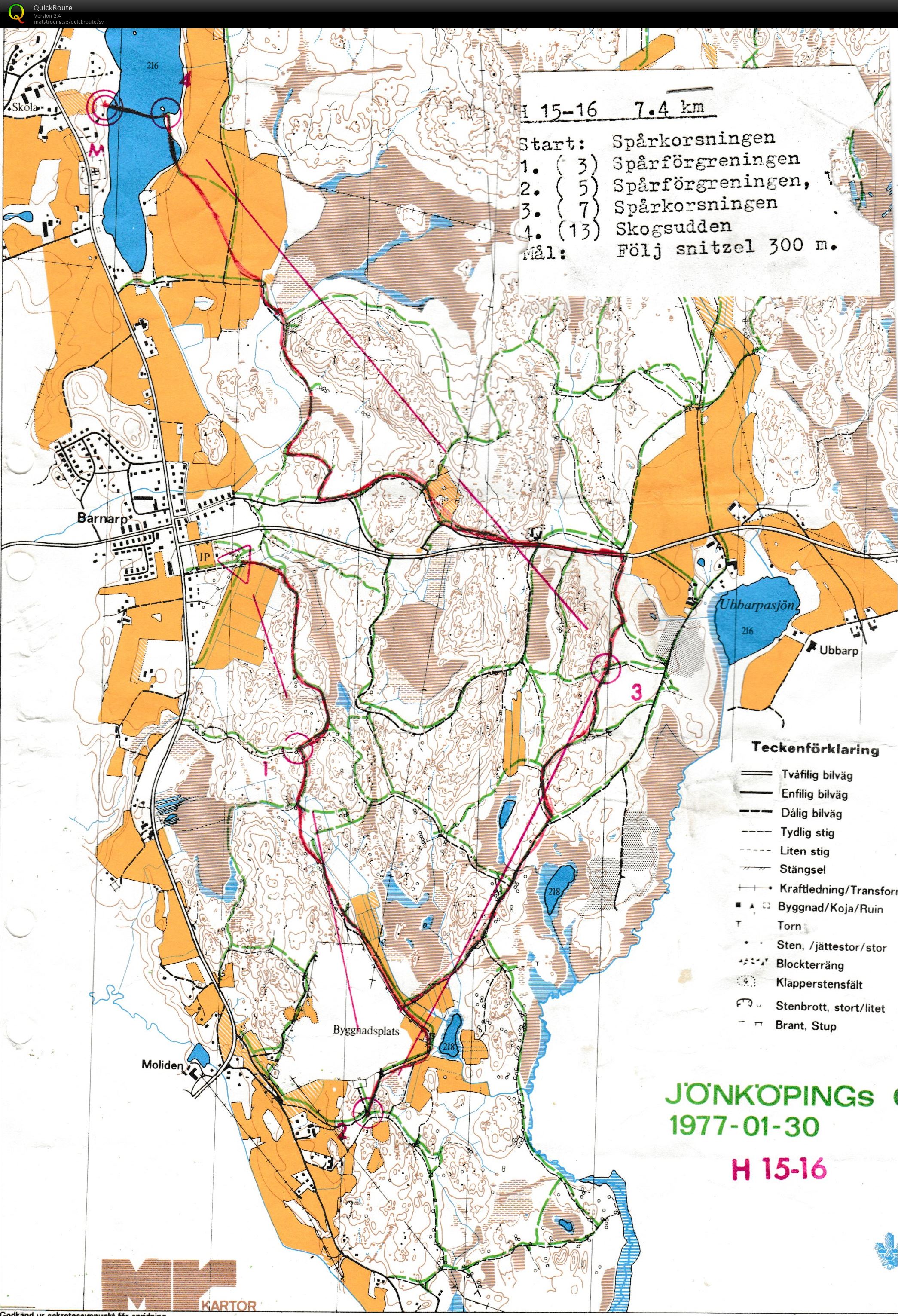 Jönköping Skid-OL (30.01.1977)