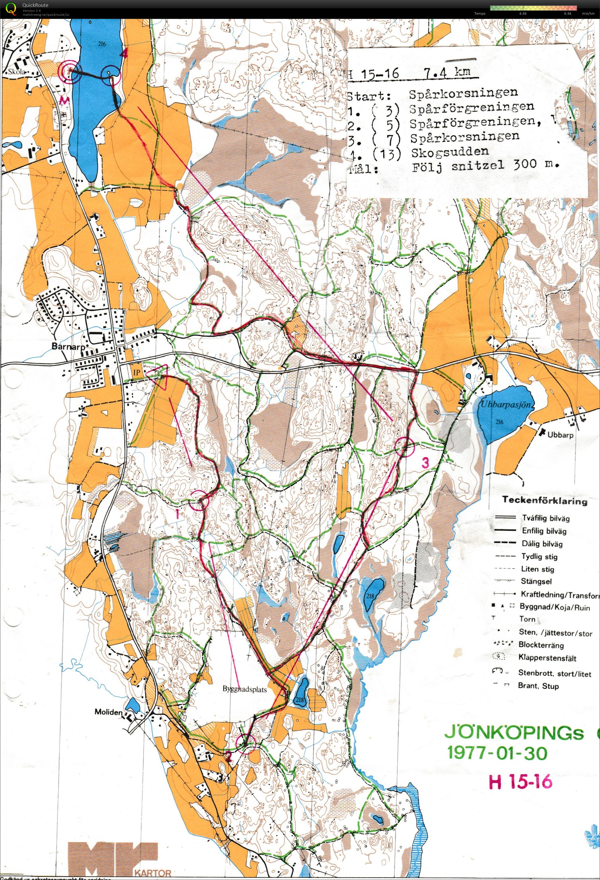 Jönköping Skid-OL (30.01.1977)