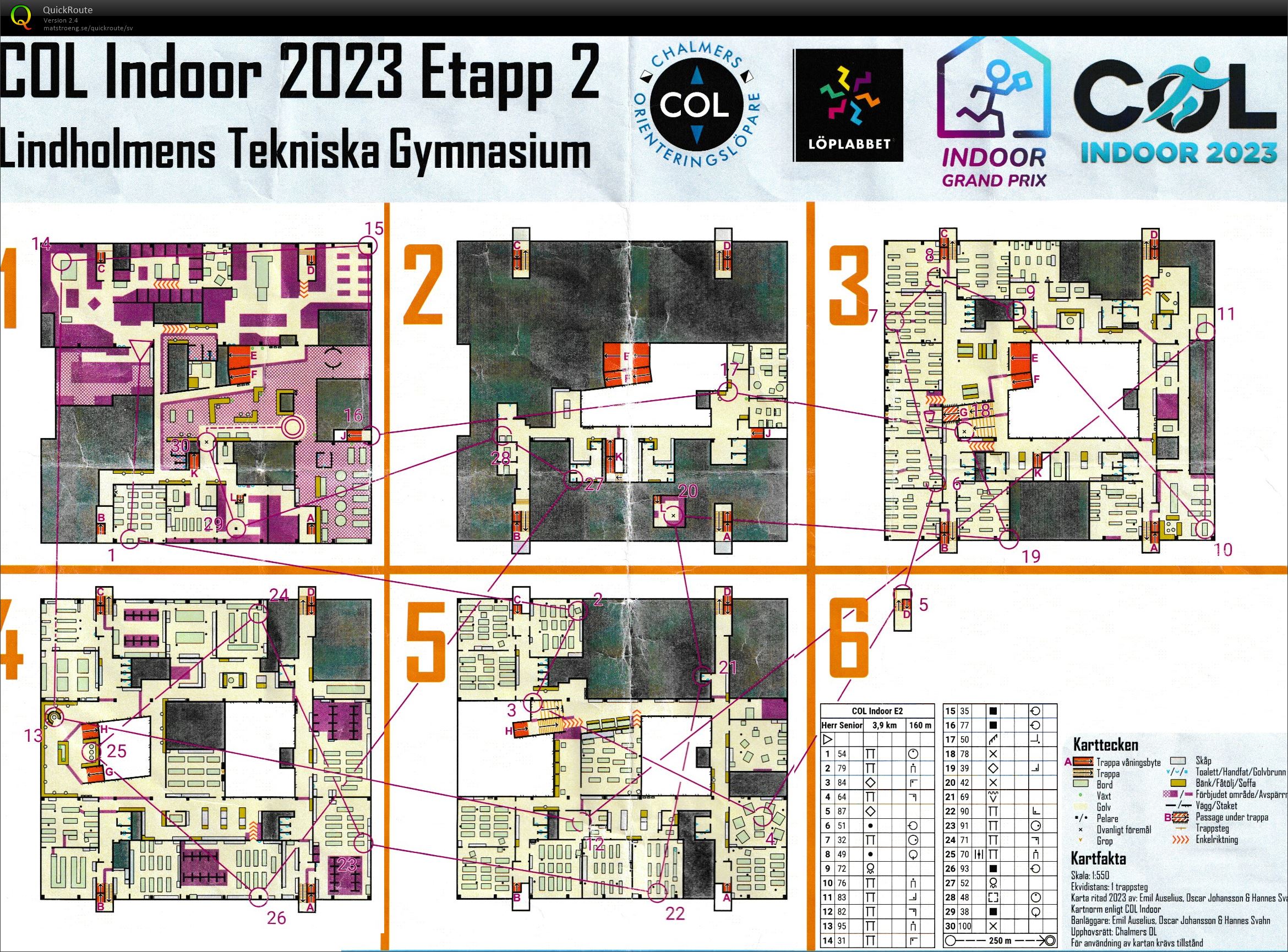 COL Indoor (10/12/2023)