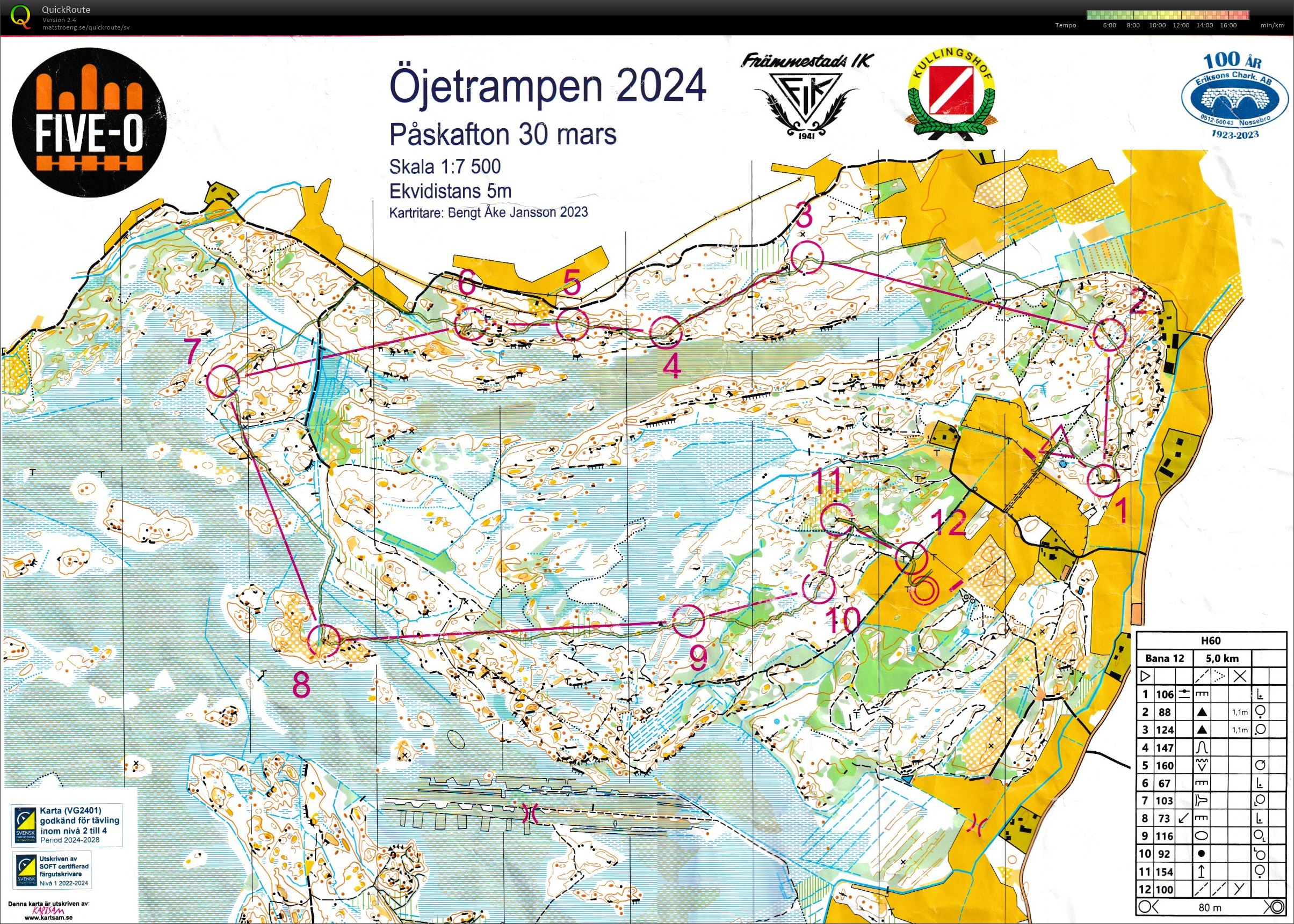 Öjetrampen (2024-03-30)