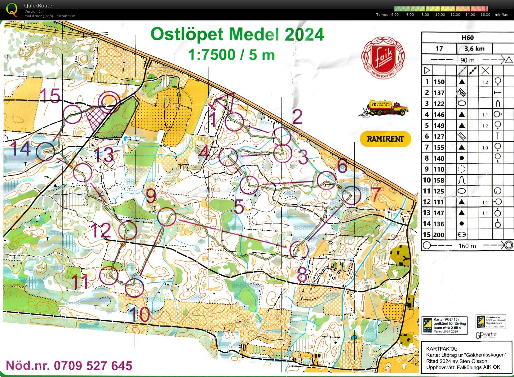 Ostlöpet (2024-08-17)
