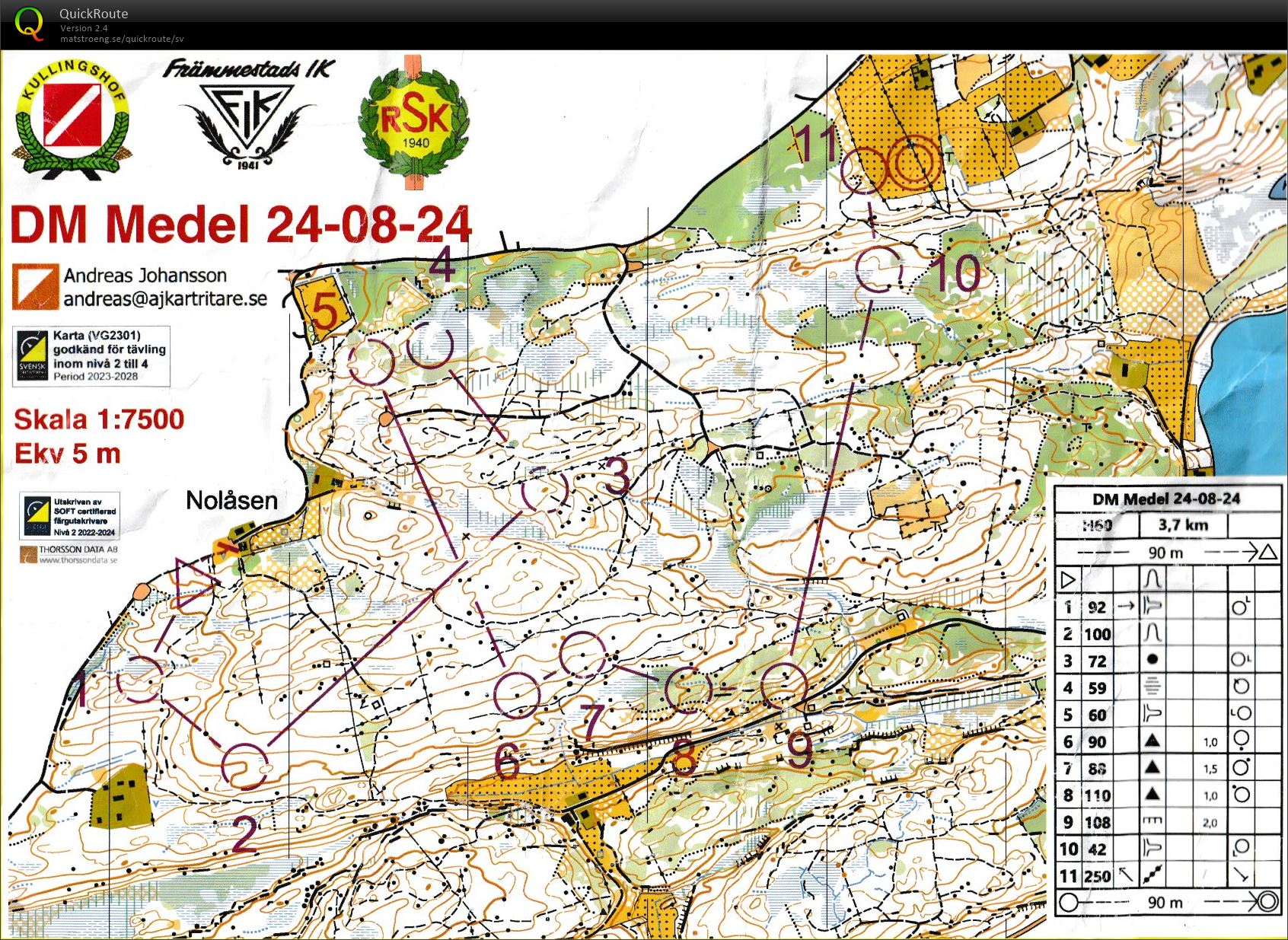 DM Medel (2024-08-24)