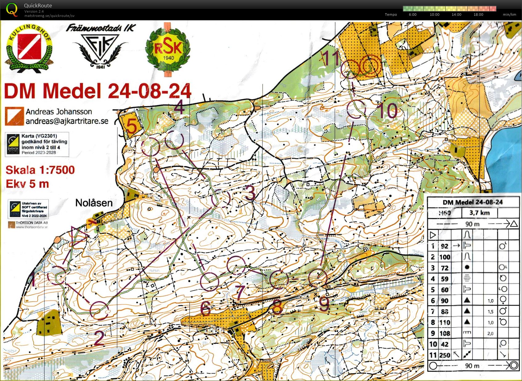 DM Medel (2024-08-24)