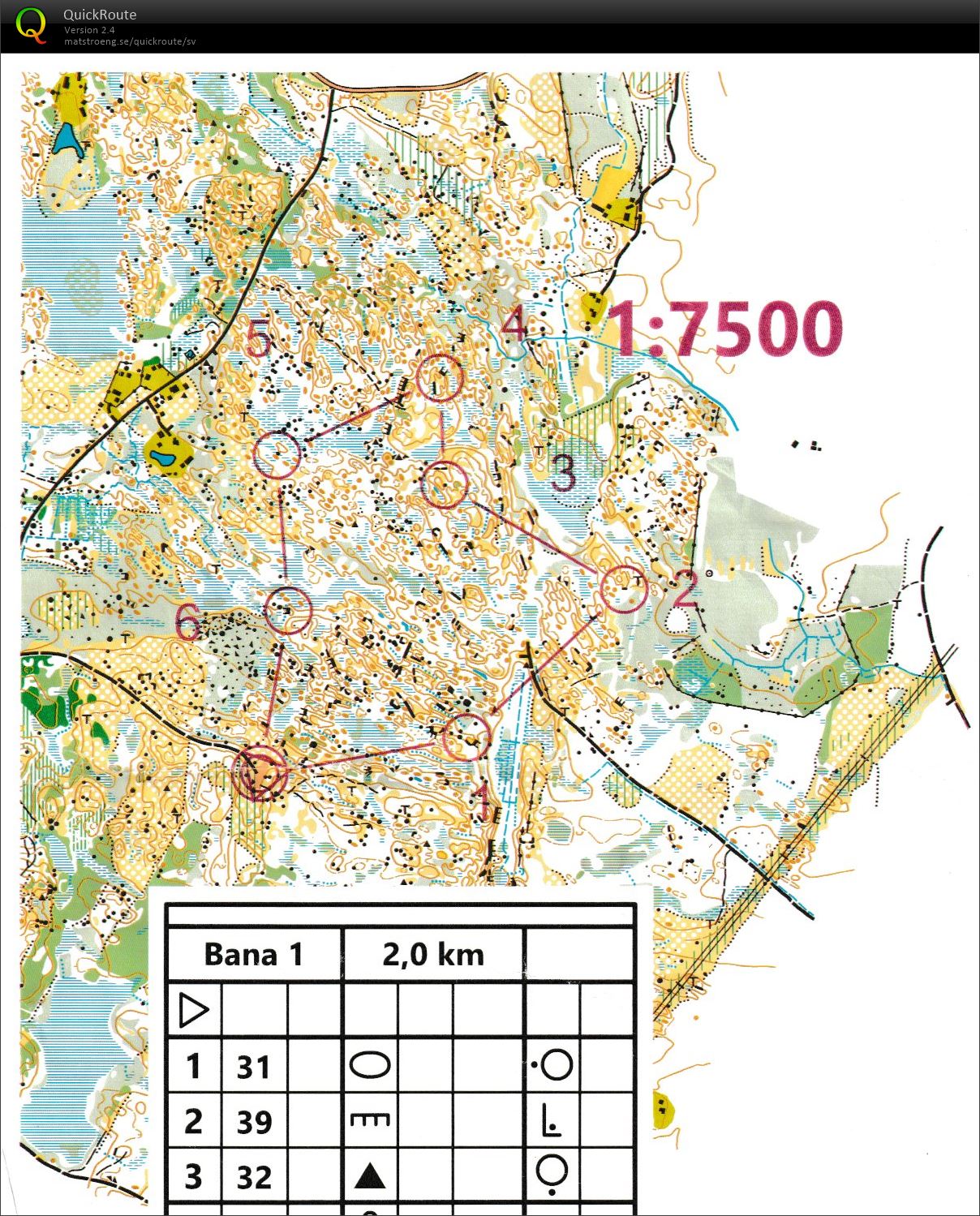 Klyftamon del 2 (2025-02-22)