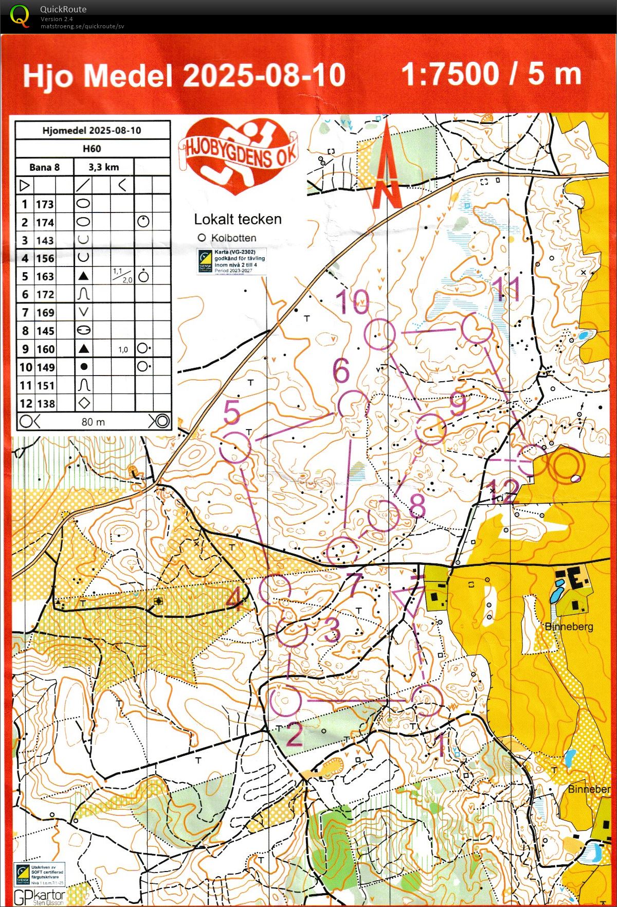 Hjo Medel (2025-08-10)