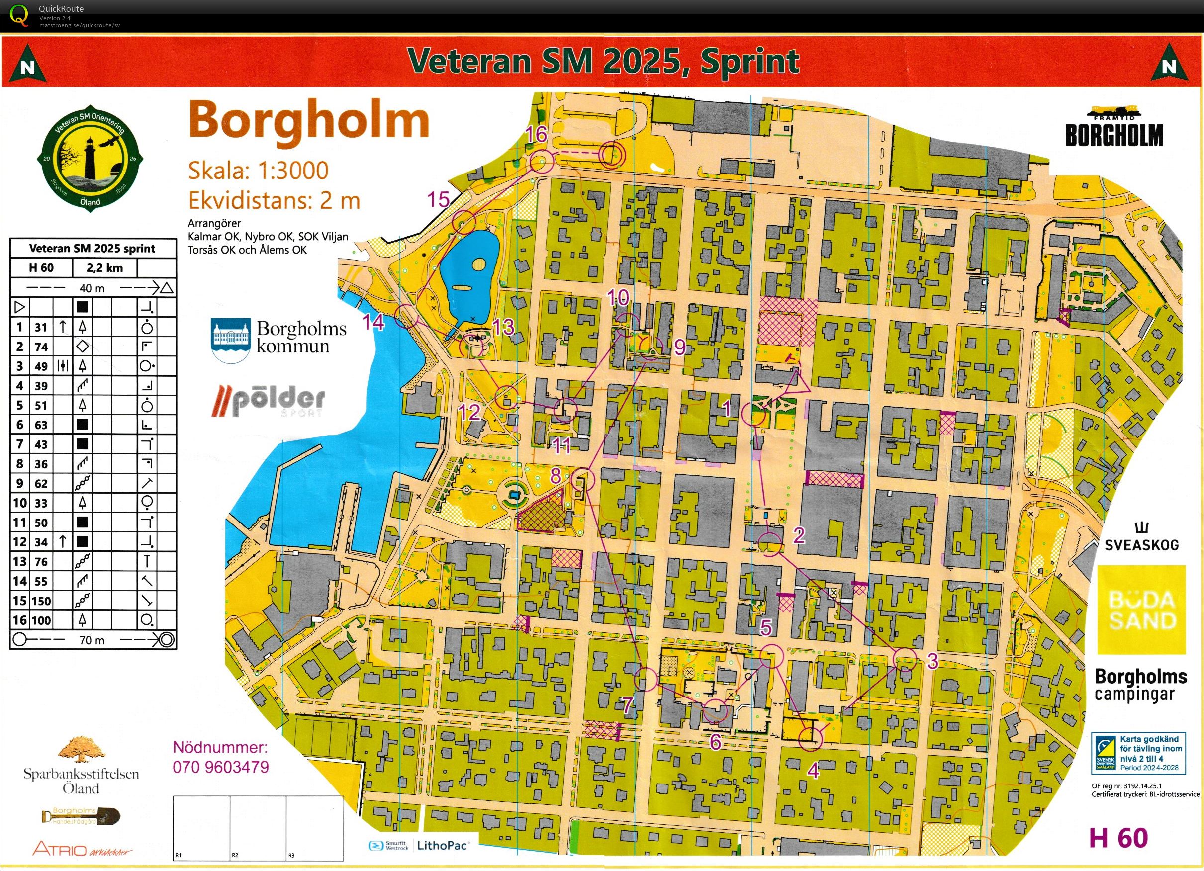 Veteran-SM sprint (2025-09-12)