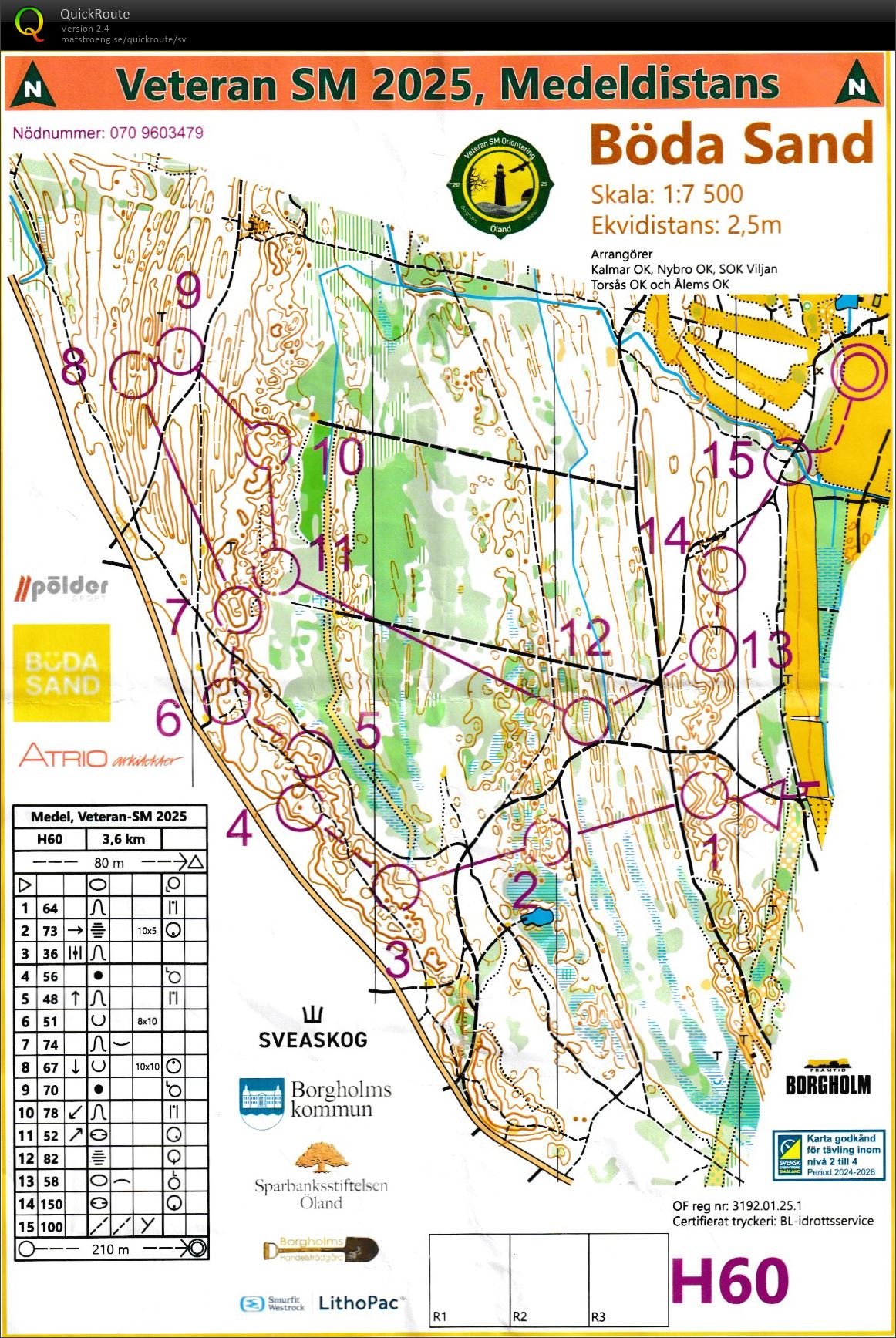 Veteran-SM Medel (2025-09-13)