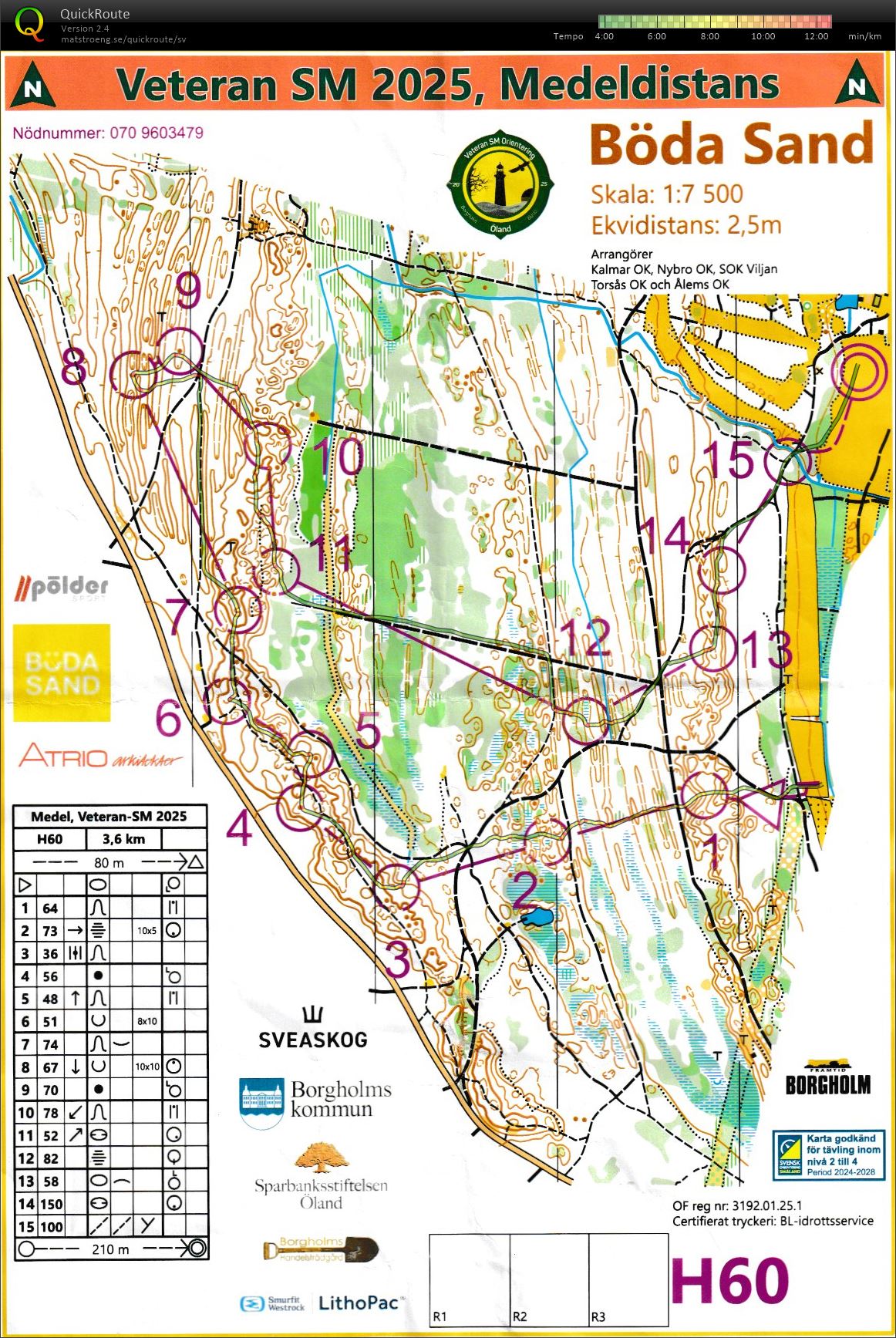 Veteran-SM Medel (2025-09-13)