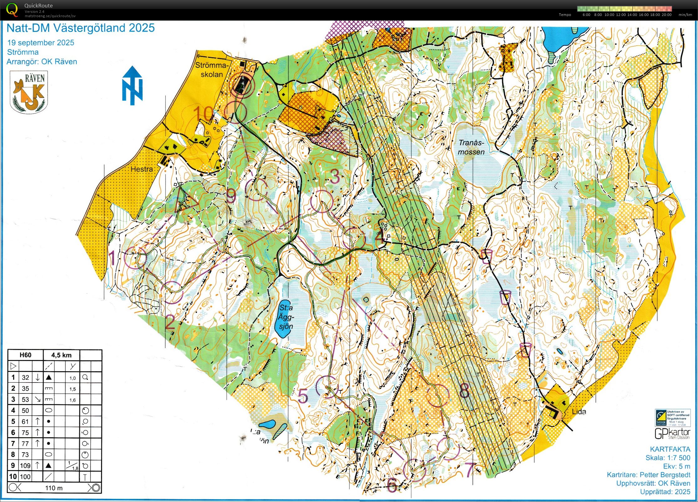 Natt-DM (2025-09-19)
