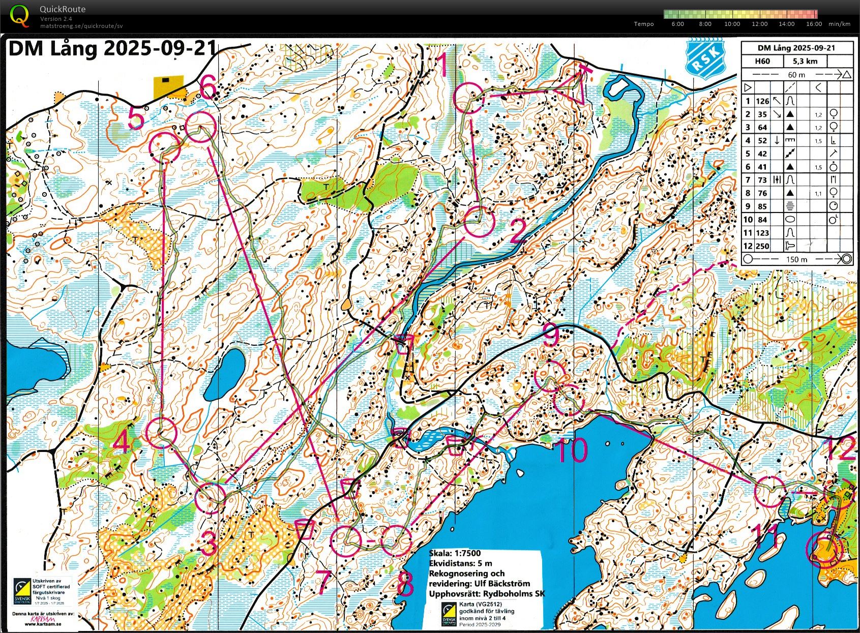 DM Lång (2025-09-21)