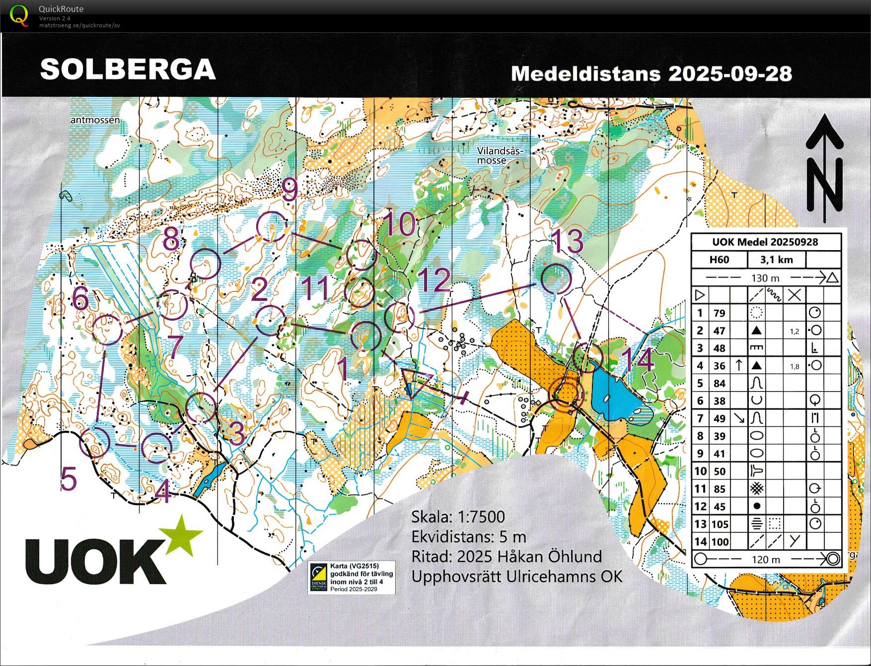 Ulricehamn (2025-09-28)