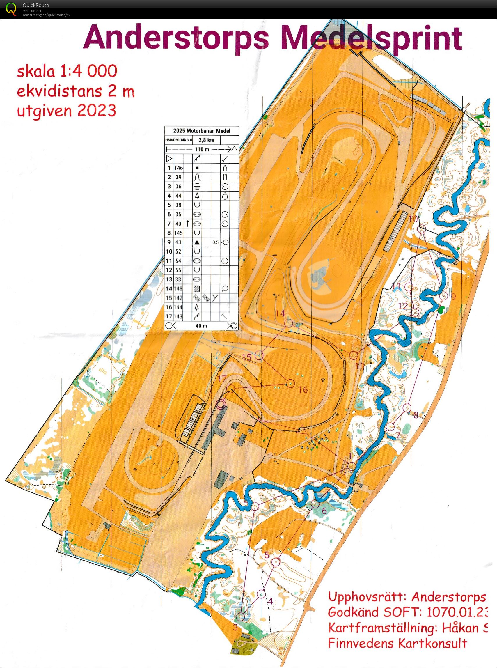 Anderstorps medelsprint (2025-10-05)