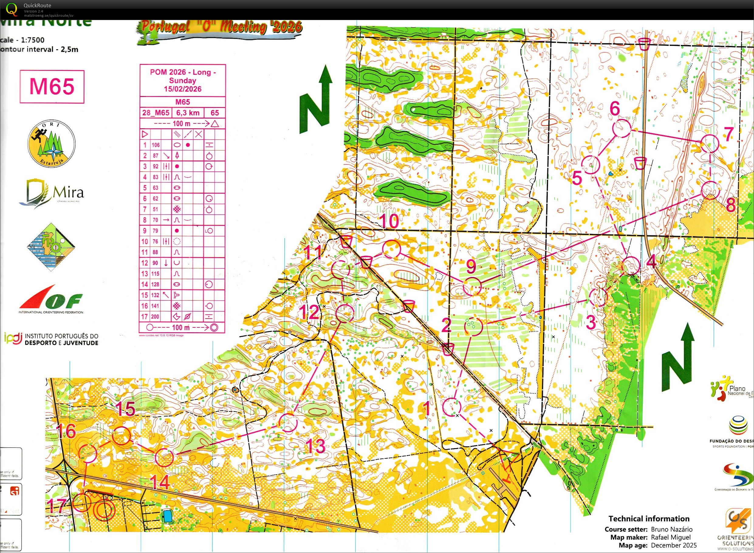 Portugal O Meeting E2 (2026-02-15)