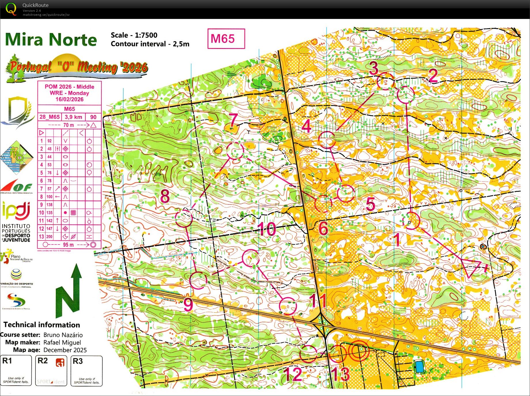 Portugal O Meeting E3 (2026-02-16)