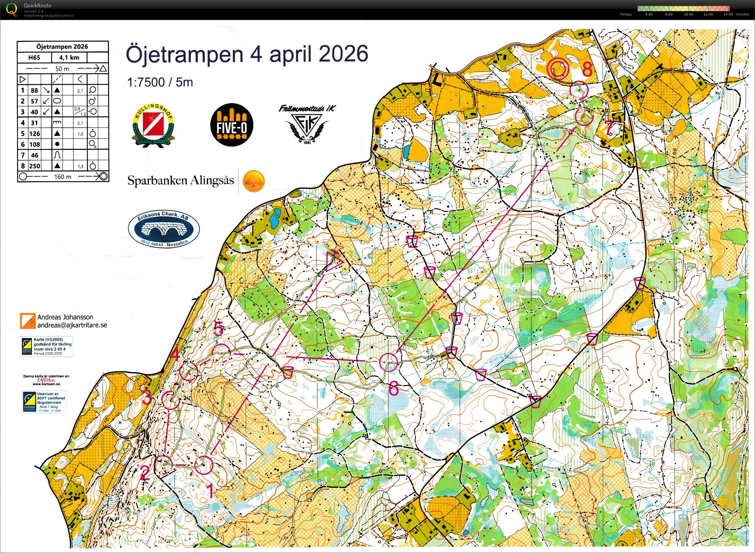 Öjetrampen (2026-04-04)