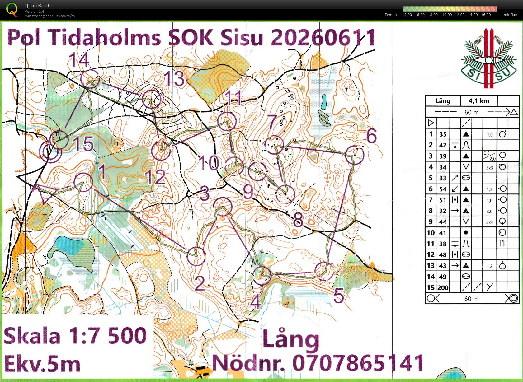 POL Tidaholm (2026-06-11)
