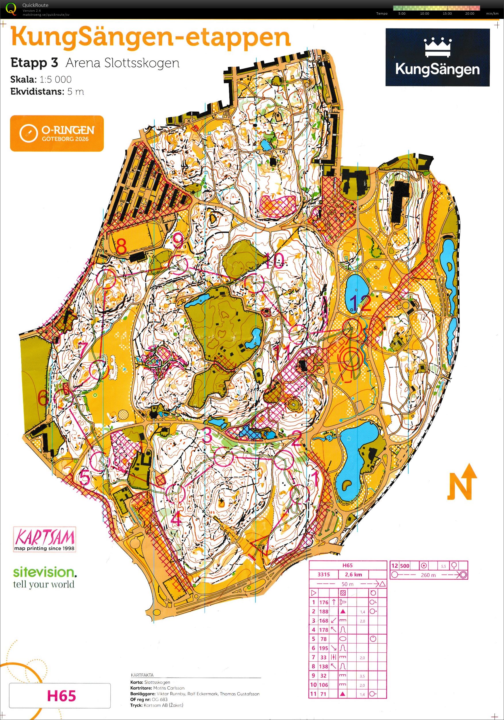 O-Ringen 5-dagars E3 (2026-07-23)