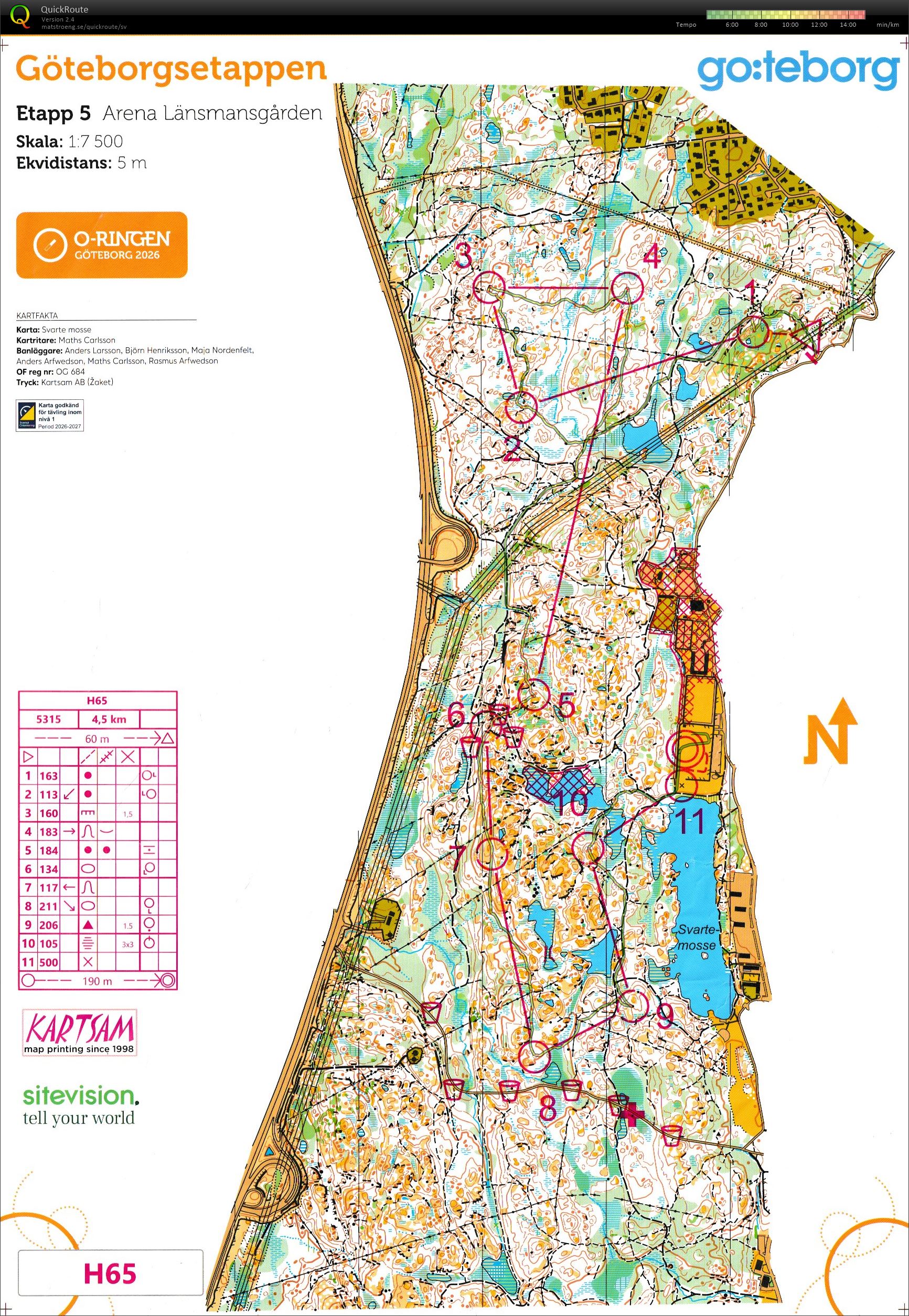 O-Ringen 5-dagars E5 (2026-07-25)