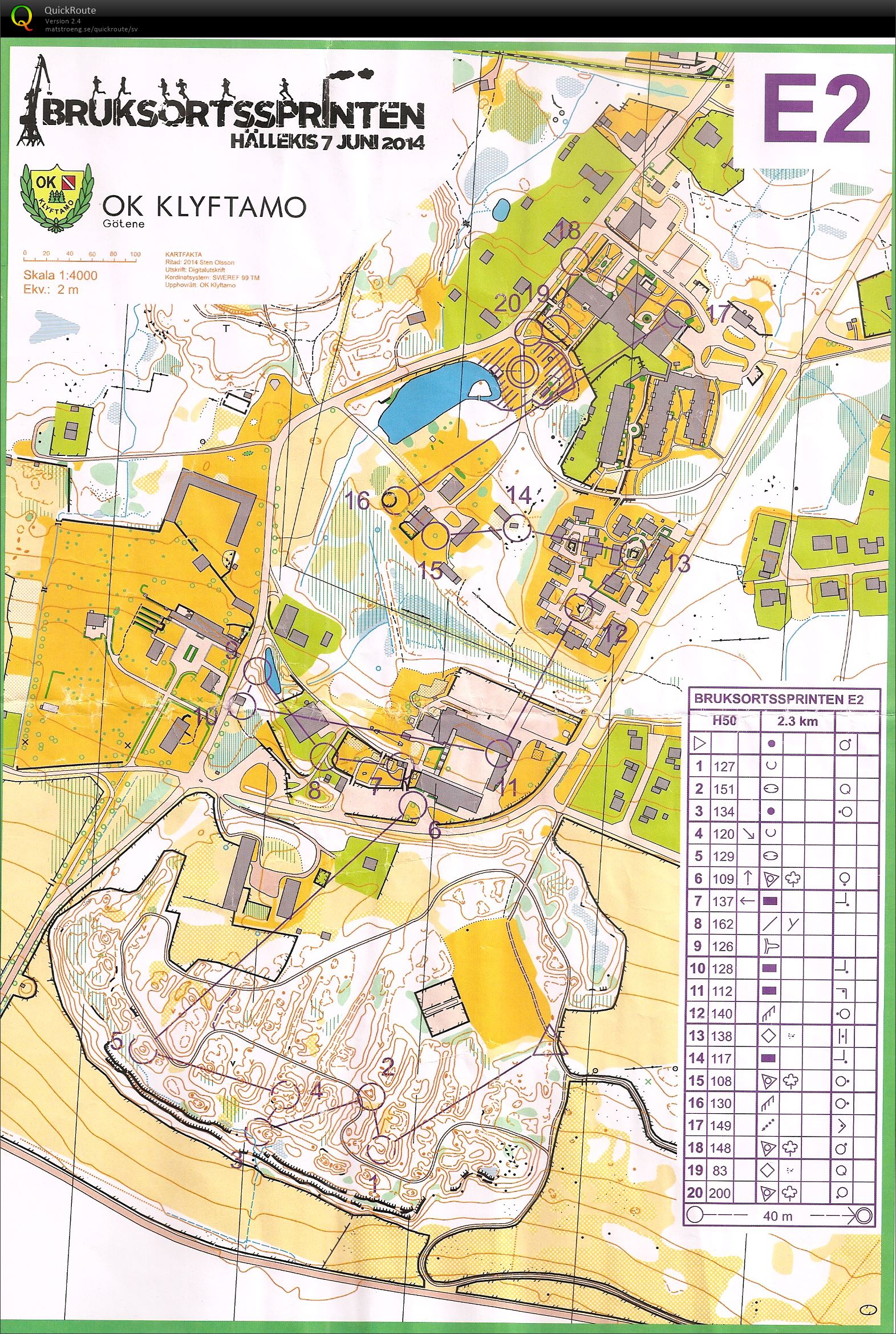 Bruksortssprinten E2 (2014-06-07)
