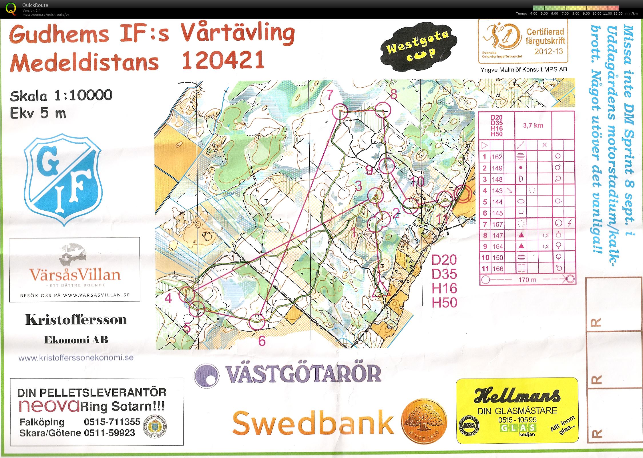Gudhems vårtävling (2012-04-21)