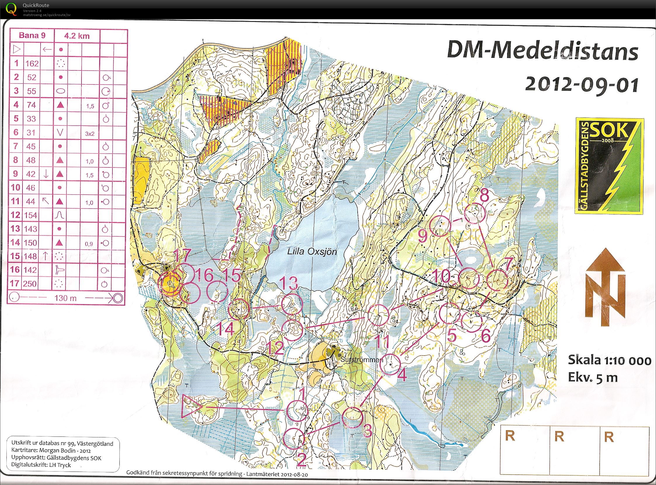 DM Medel (2012-09-01)