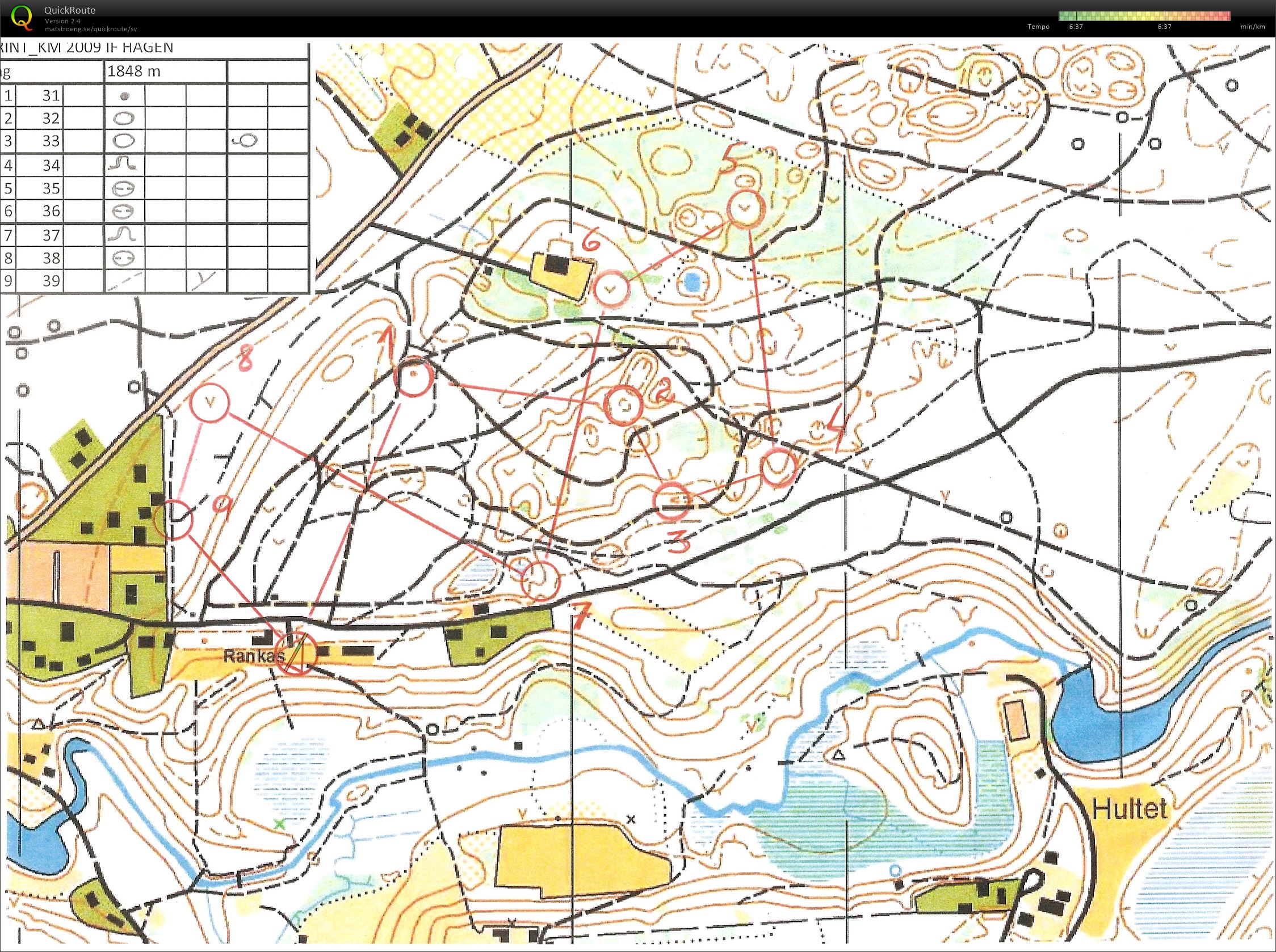KM Sprint (2009-06-13)