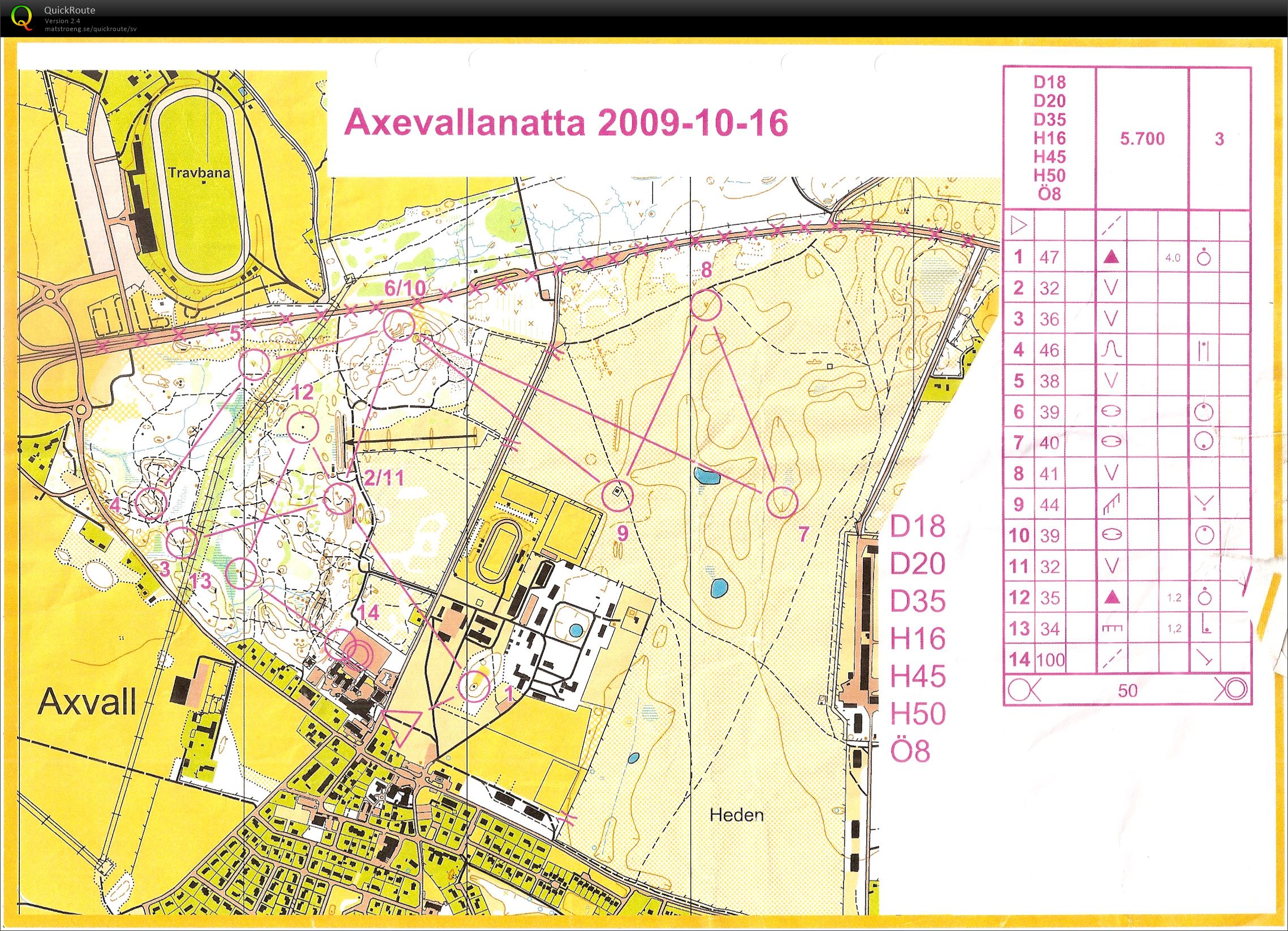 Axevallanatta (16.10.2009)
