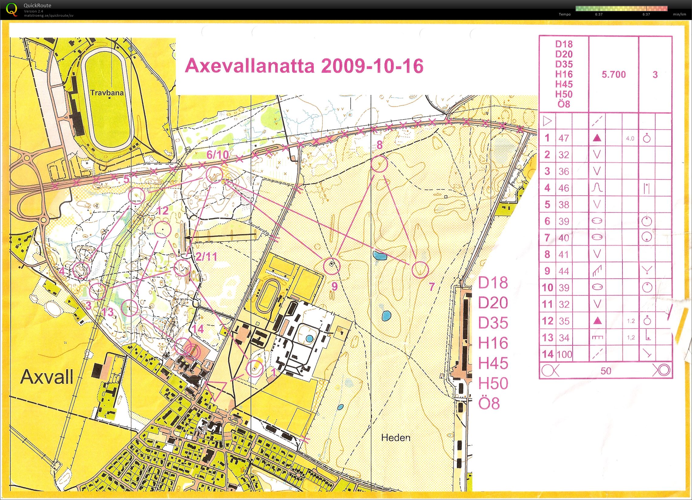 Axevallanatta (16.10.2009)