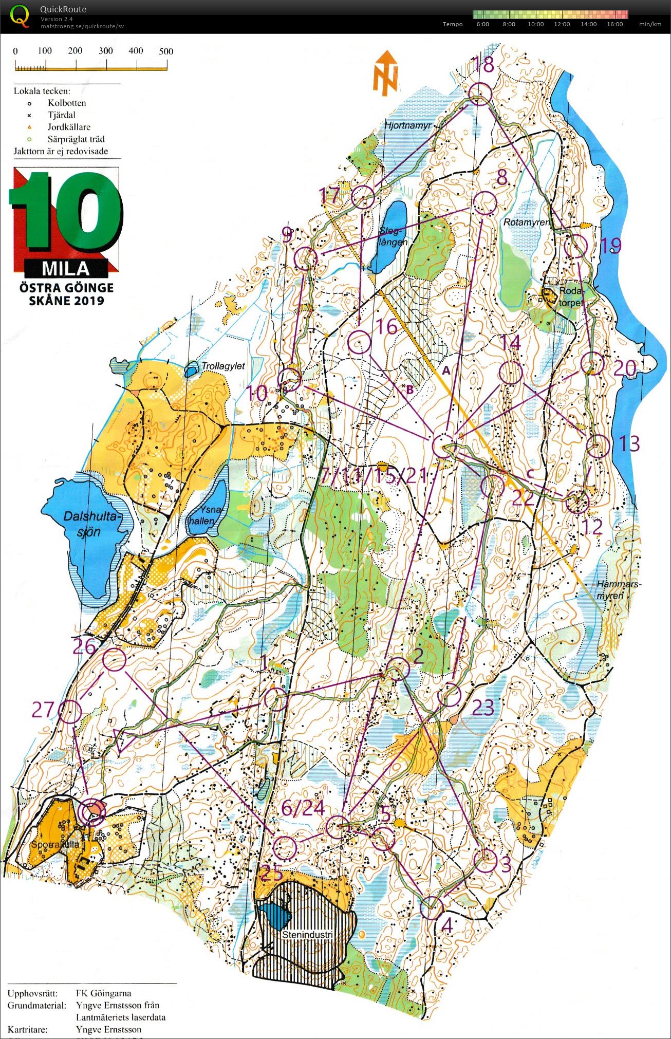 10-milaträning (2019-03-31)
