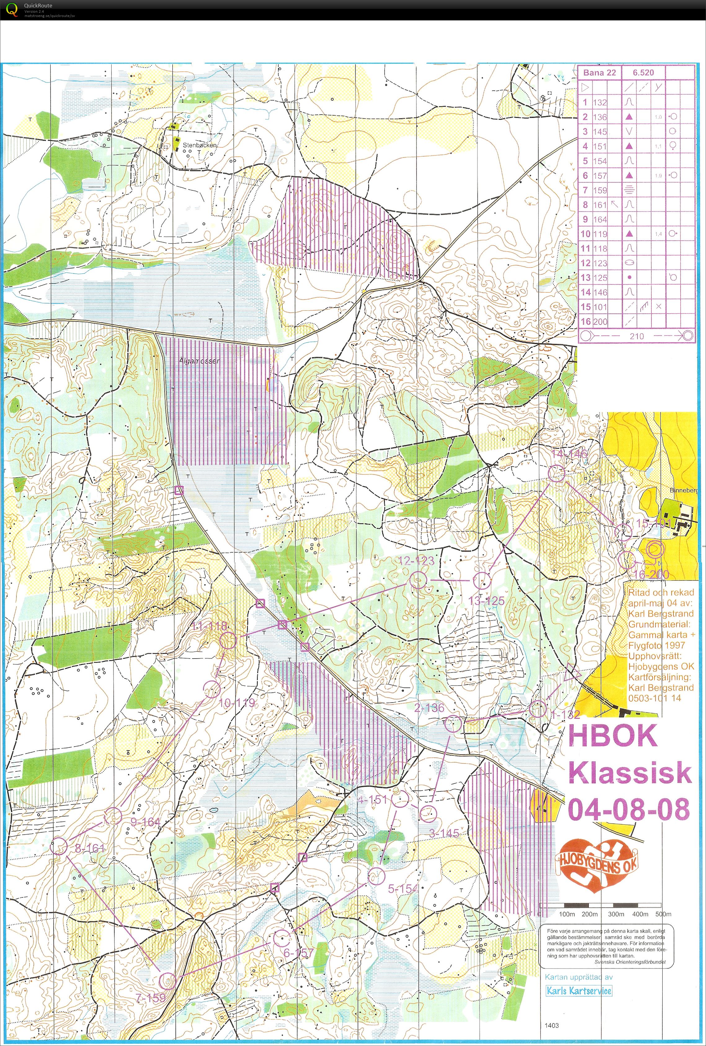 Hjo Klassisk (2004-08-08)