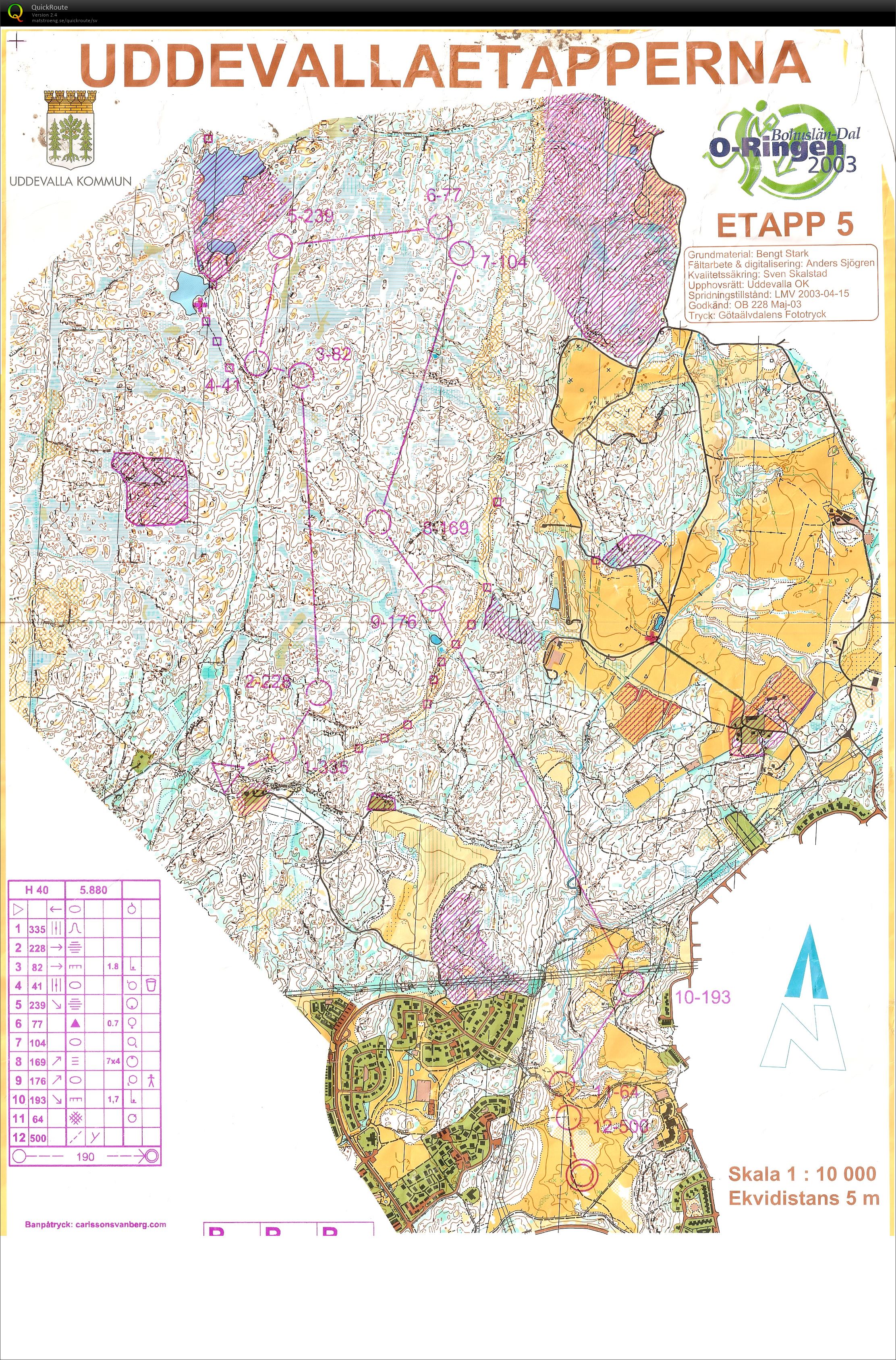 O-Ringen E5 (2003-07-25)