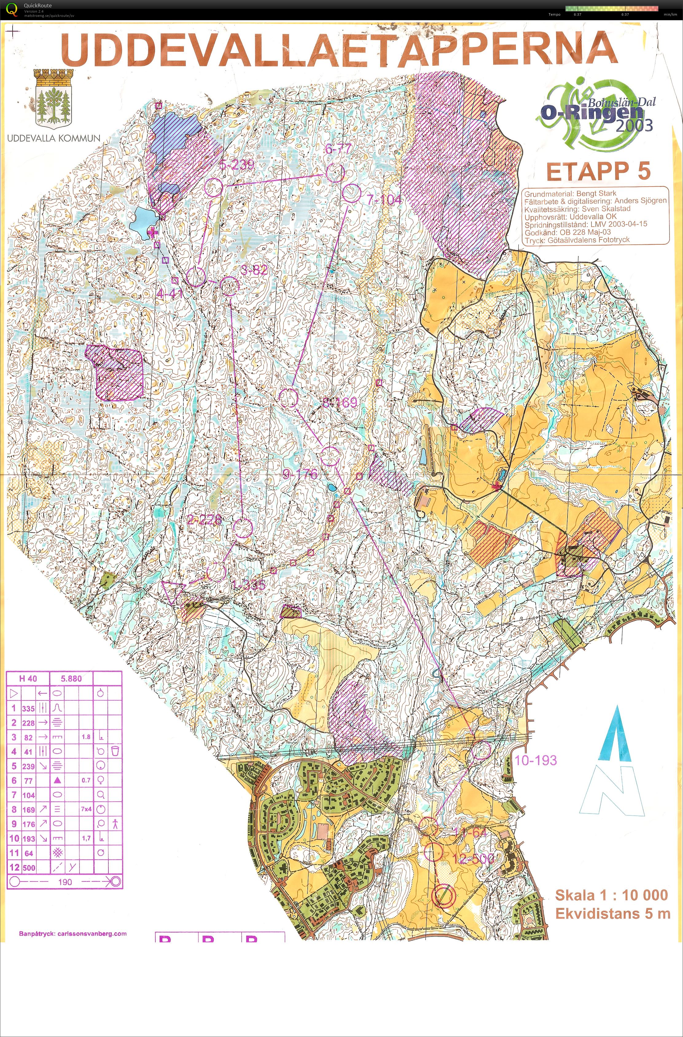 O-Ringen E5 (2003-07-25)