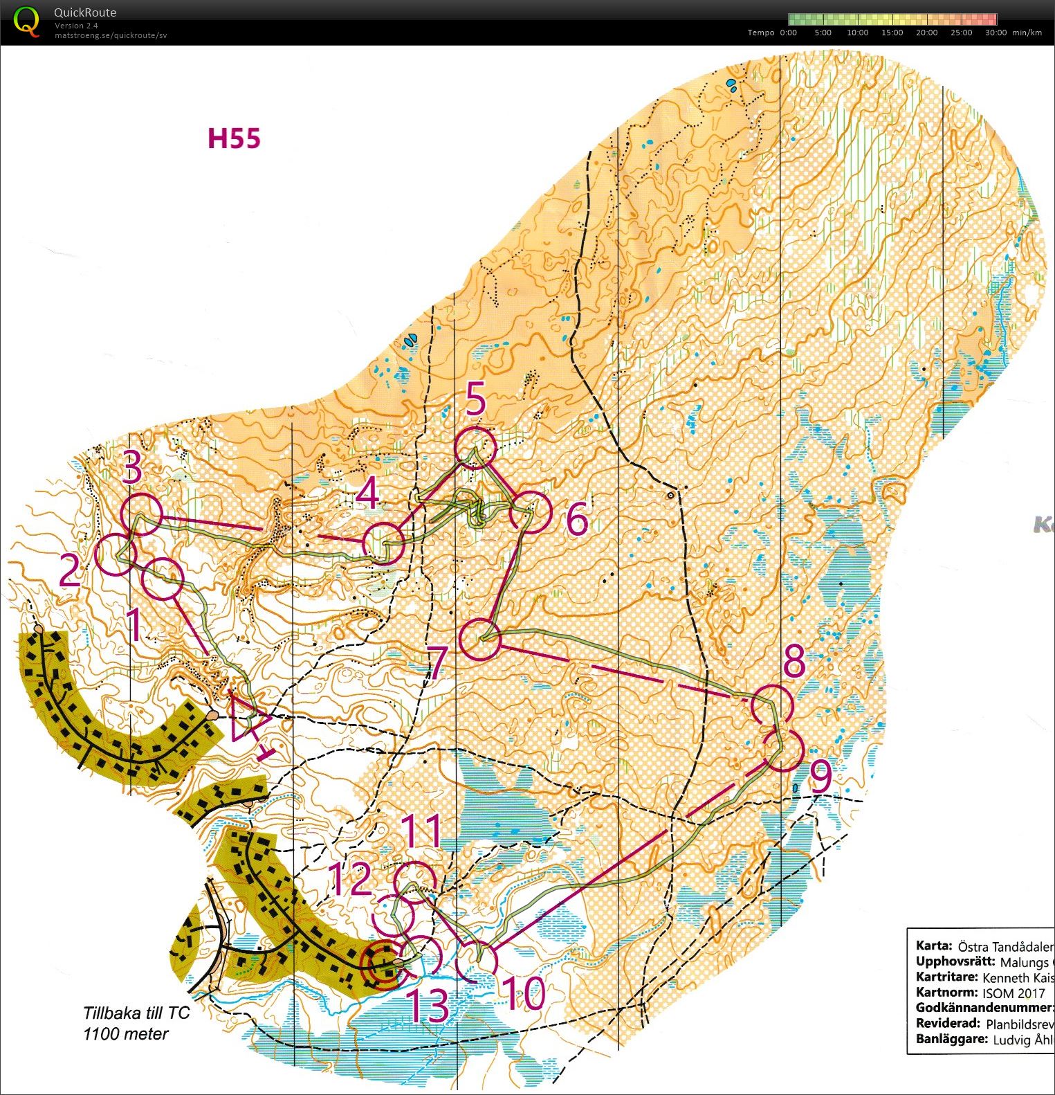 Sälen 3+3 etapp 1 (2019-06-28)