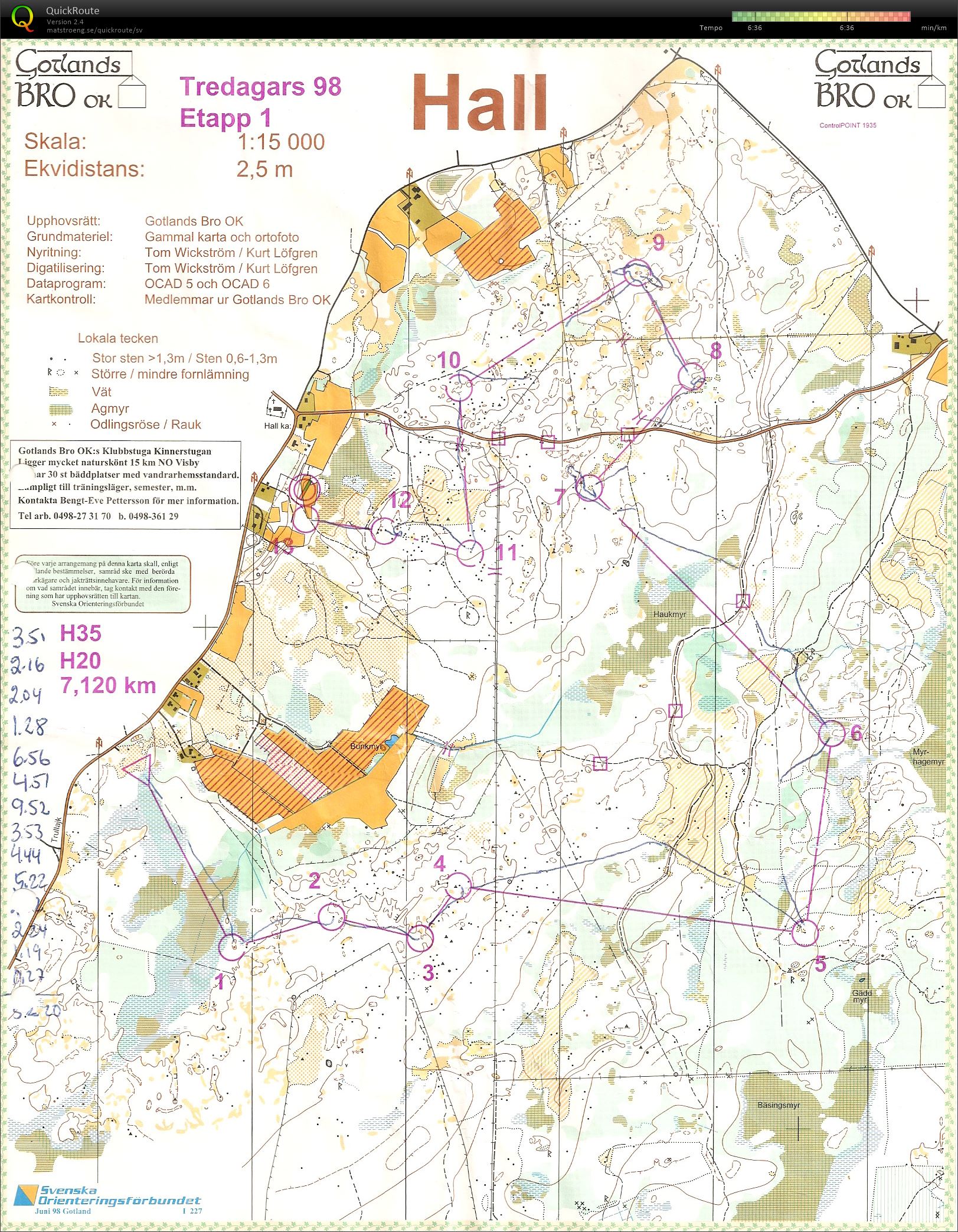 Gotlands 3-dagars E1 (1998-07-07)