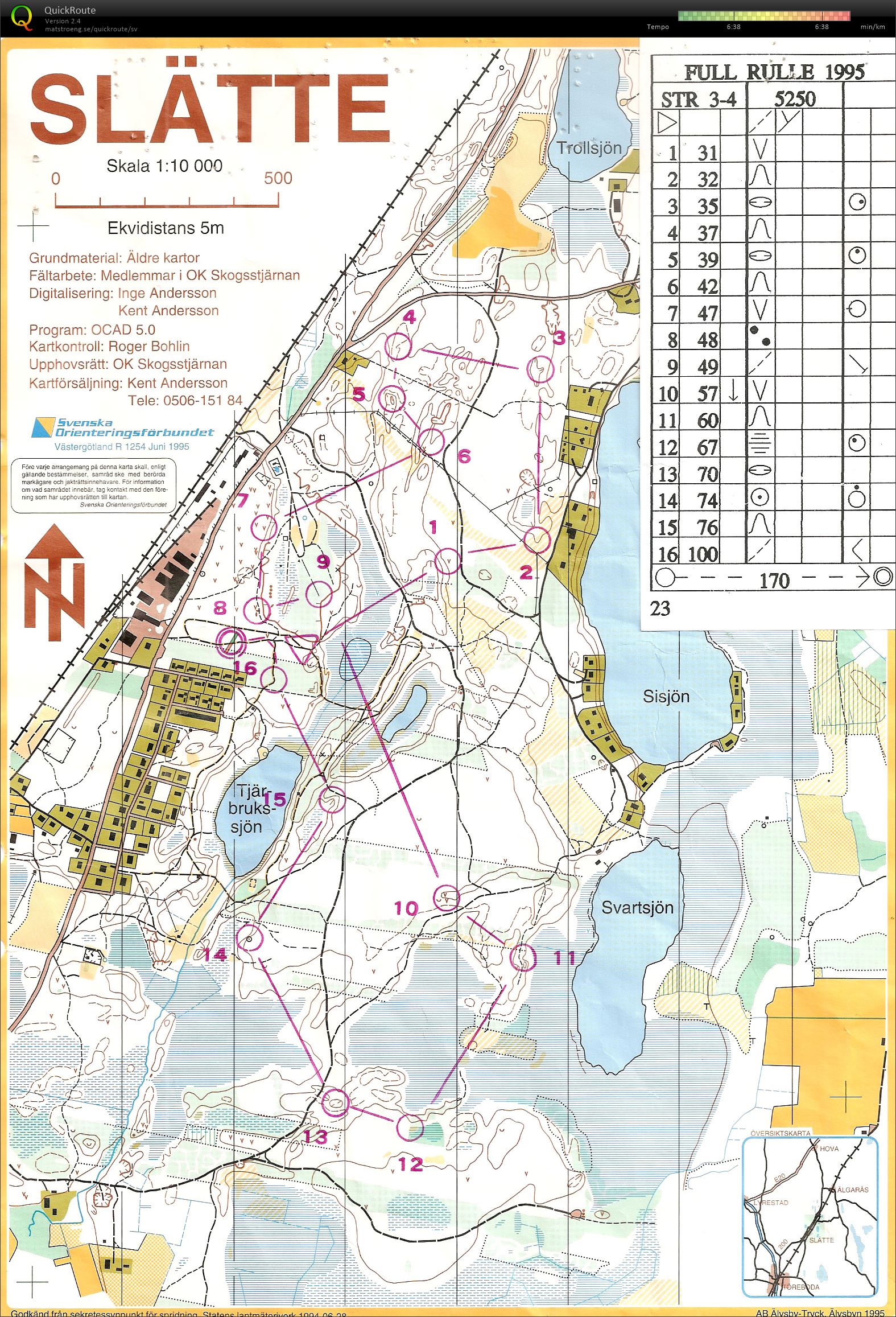 Full Rulle (1995-08-13)