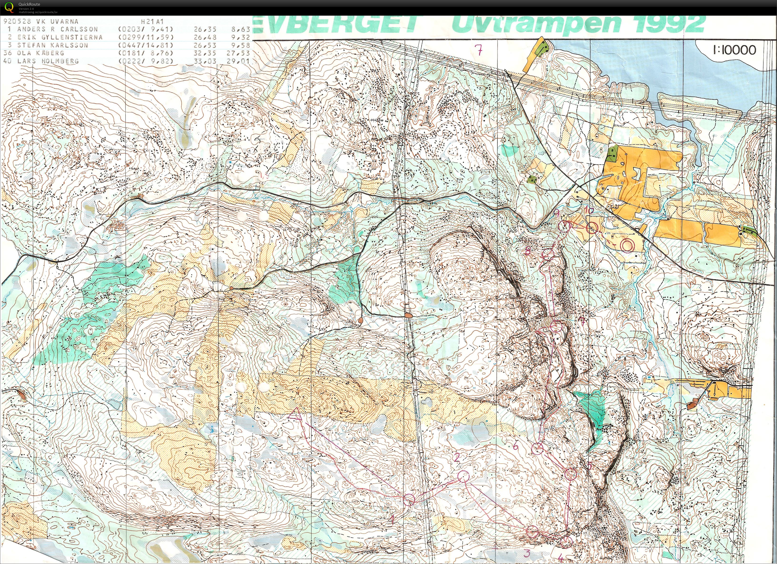 Uvtrampen (28-05-1992)